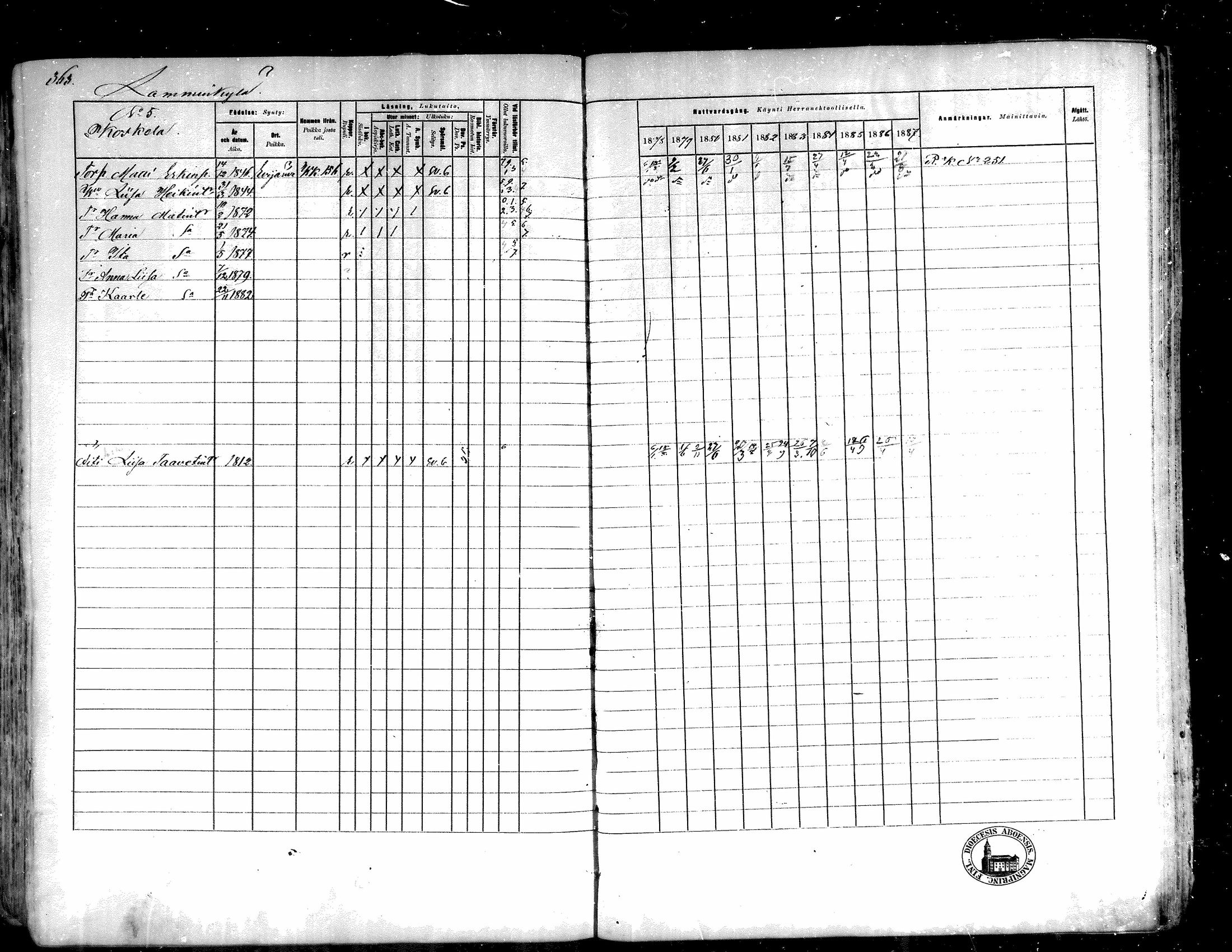 [ ../kirjat/Kirkonkirjat/lappajarvi/rippikirja_1878-1887_mko111-132/kuvat/304.jpg ]