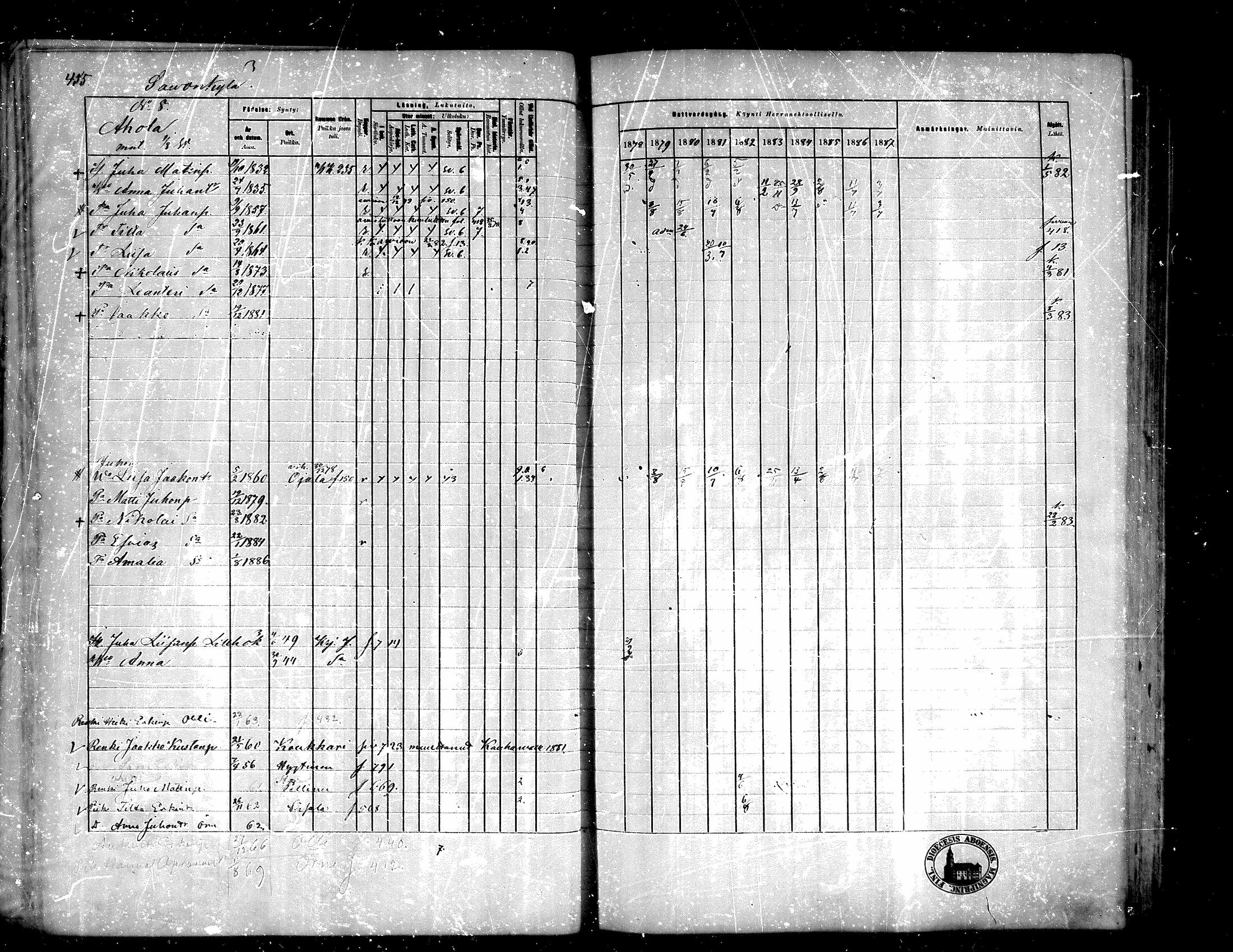 [ ../kirjat/Kirkonkirjat/lappajarvi/rippikirja_1878-1887_mko111-132/kuvat/371.jpg ]
