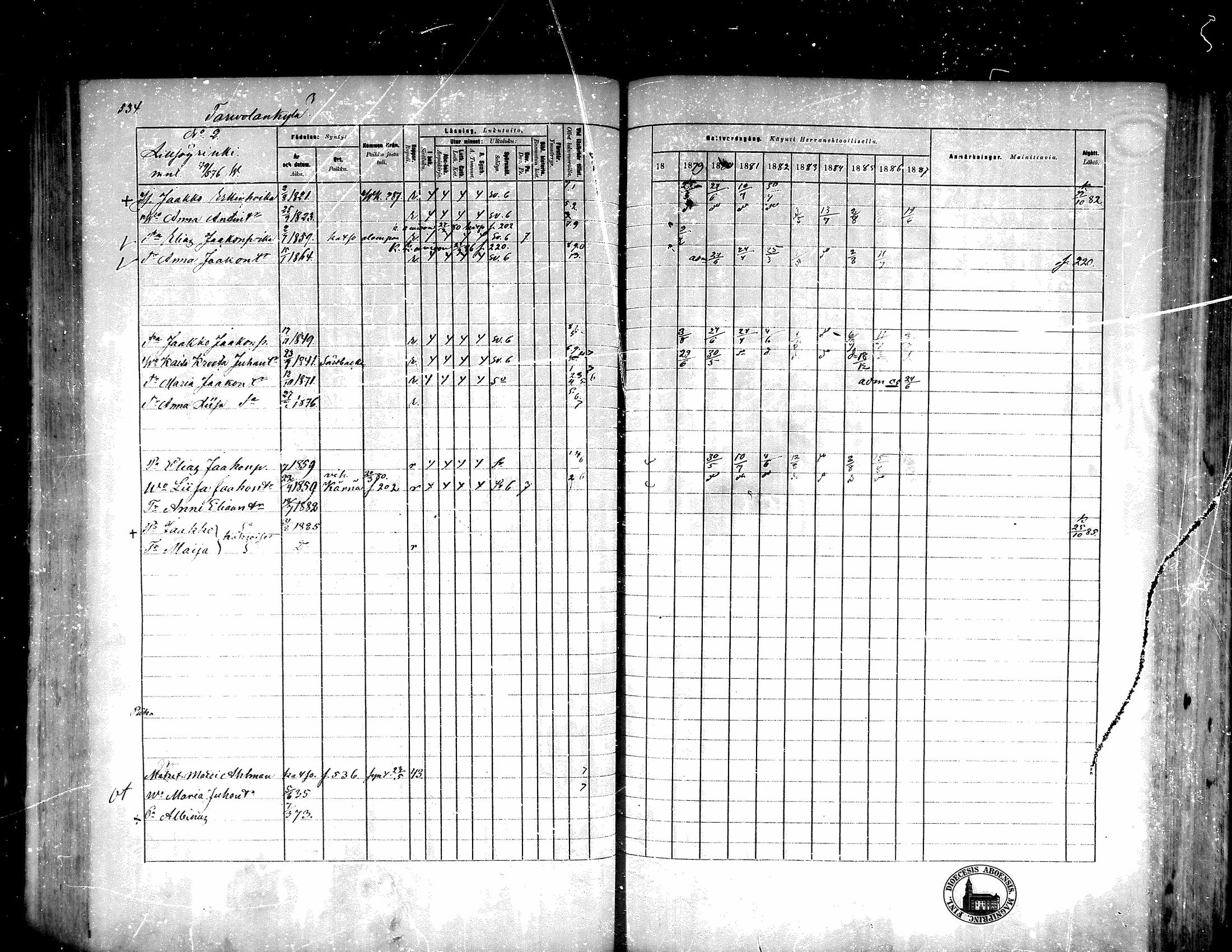 [ ../kirjat/Kirkonkirjat/lappajarvi/rippikirja_1878-1887_mko111-132/kuvat/436.jpg ]