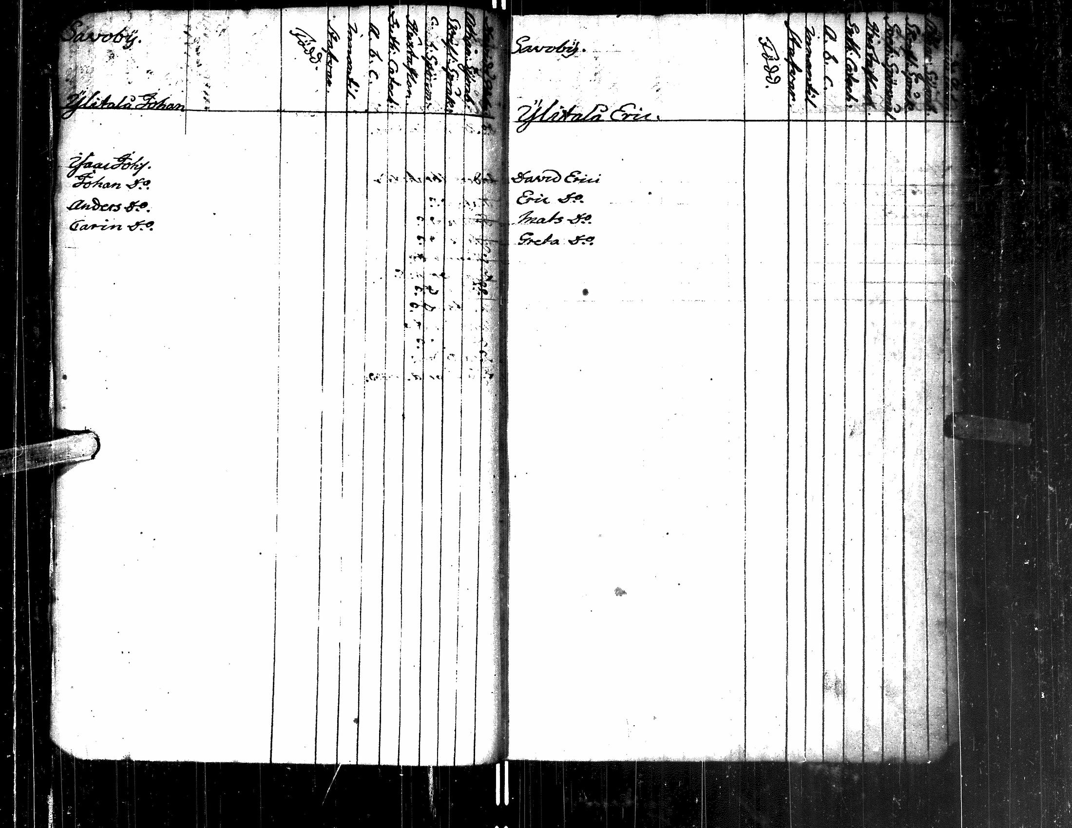 [ ../kirjat/Kirkonkirjat/lappajarvi/rippilapset_1800-1833_uk151/kuvat/12.jpg ]