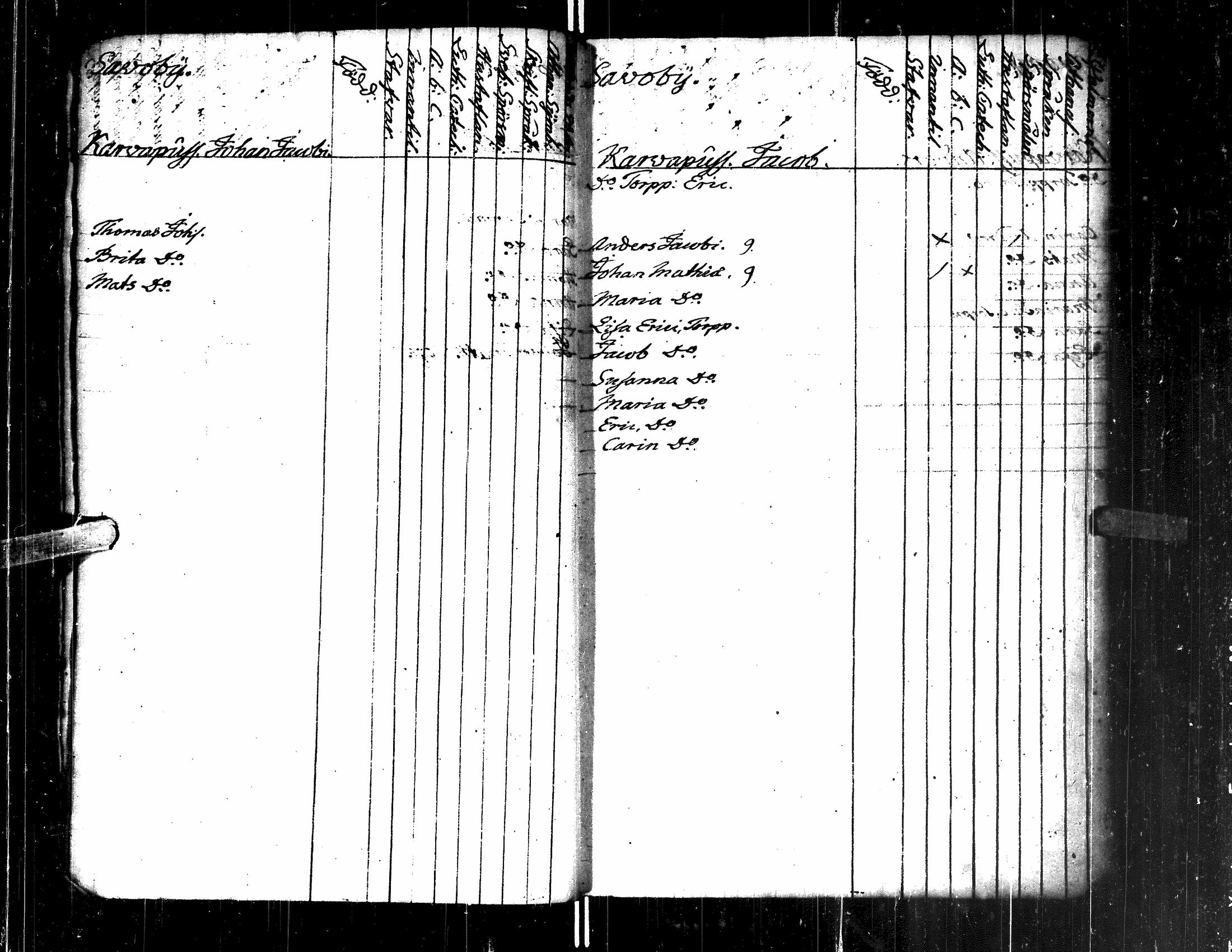 [ ../kirjat/Kirkonkirjat/lappajarvi/rippilapset_1800-1833_uk151/kuvat/15.jpg ]