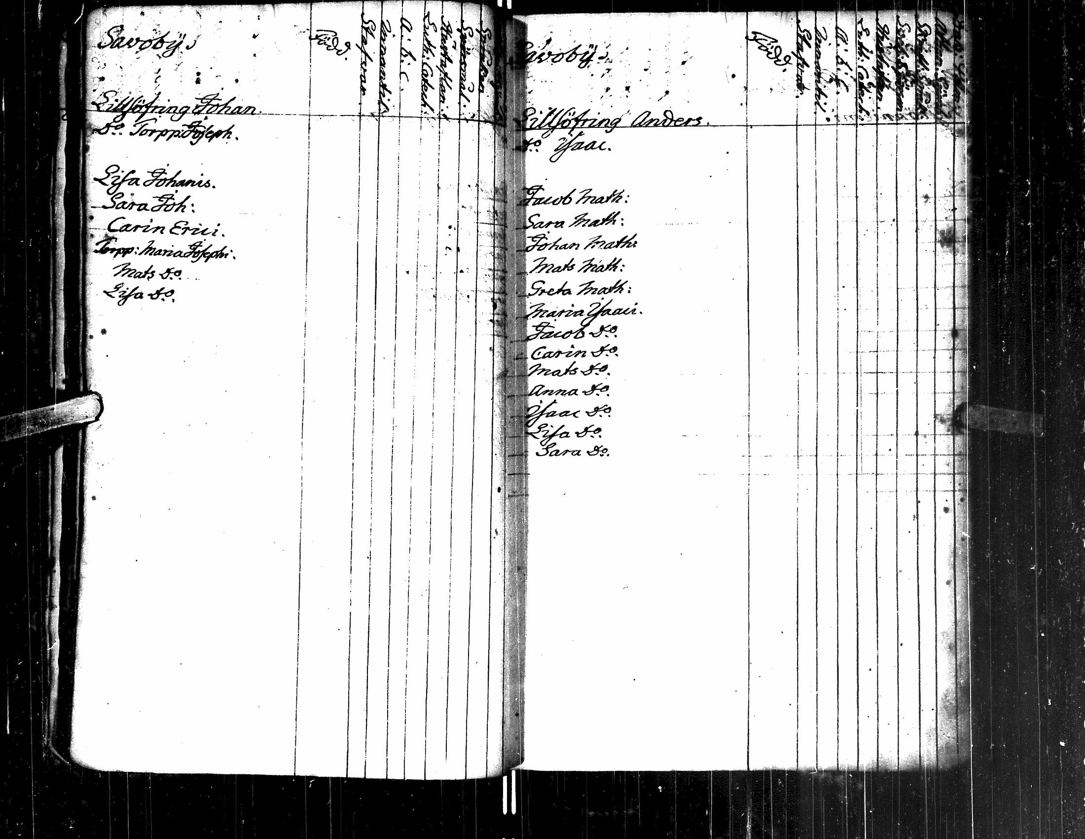 [ ../kirjat/Kirkonkirjat/lappajarvi/rippilapset_1800-1833_uk151/kuvat/27.jpg ]
