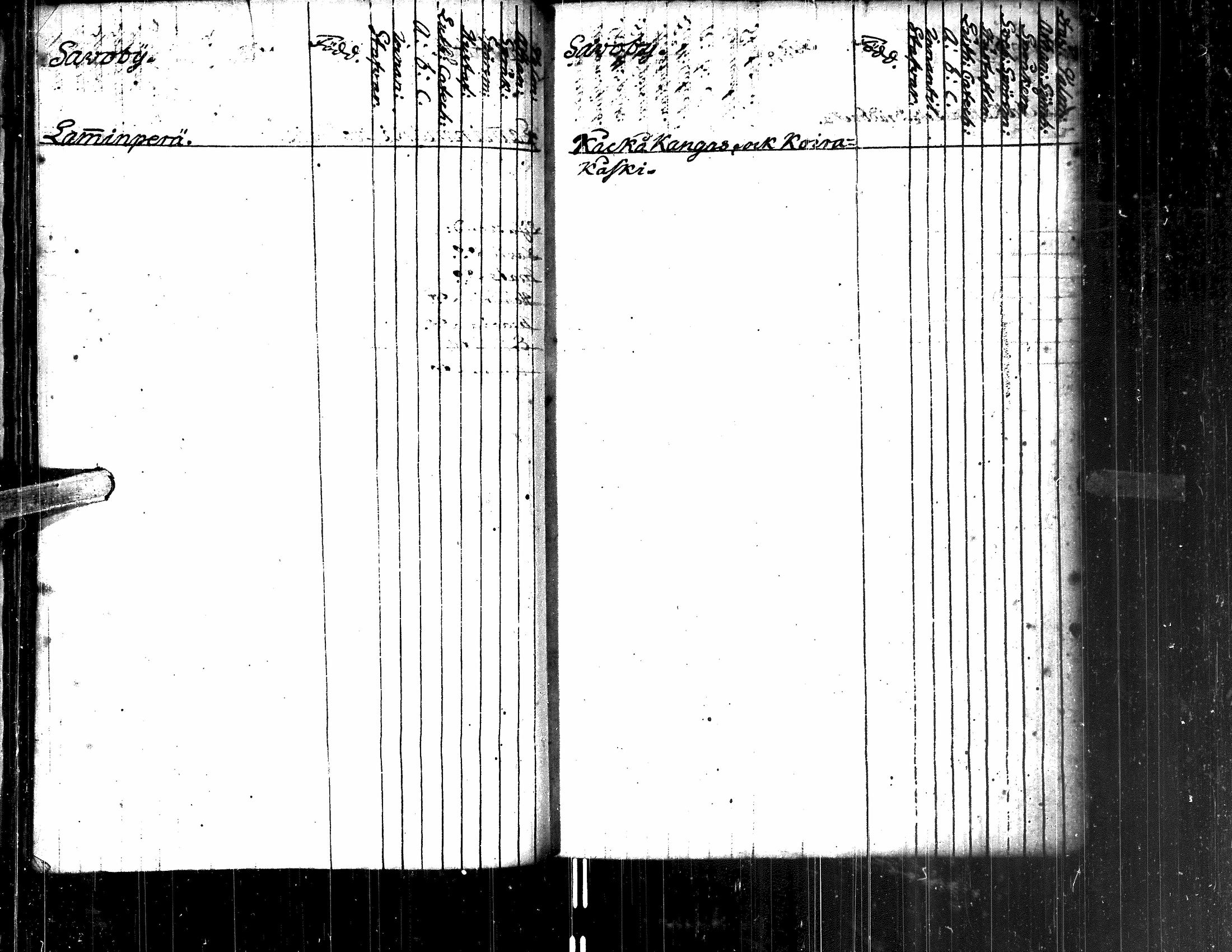 [ ../kirjat/Kirkonkirjat/lappajarvi/rippilapset_1800-1833_uk151/kuvat/43.jpg ]
