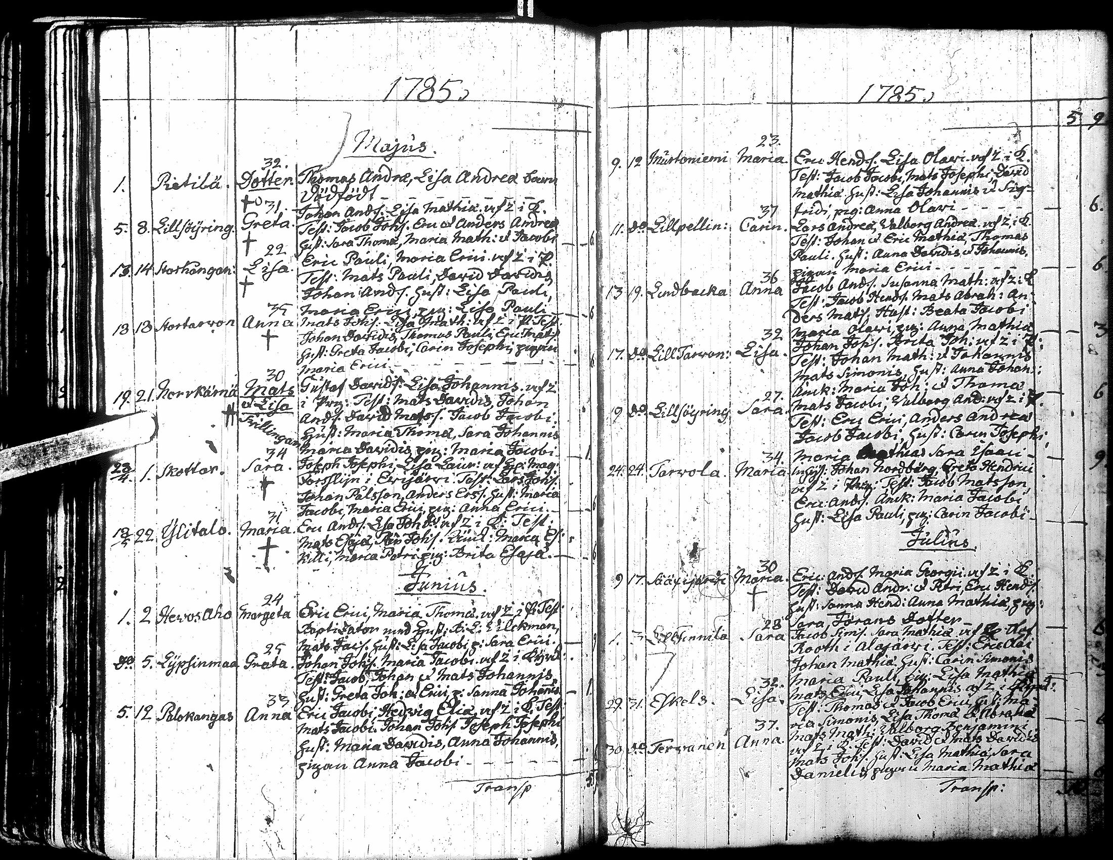 [ ../kirjat/Kirkonkirjat/lappajarvi/syntyneet_1751-1800_uk149/kuvat/148.jpg ]