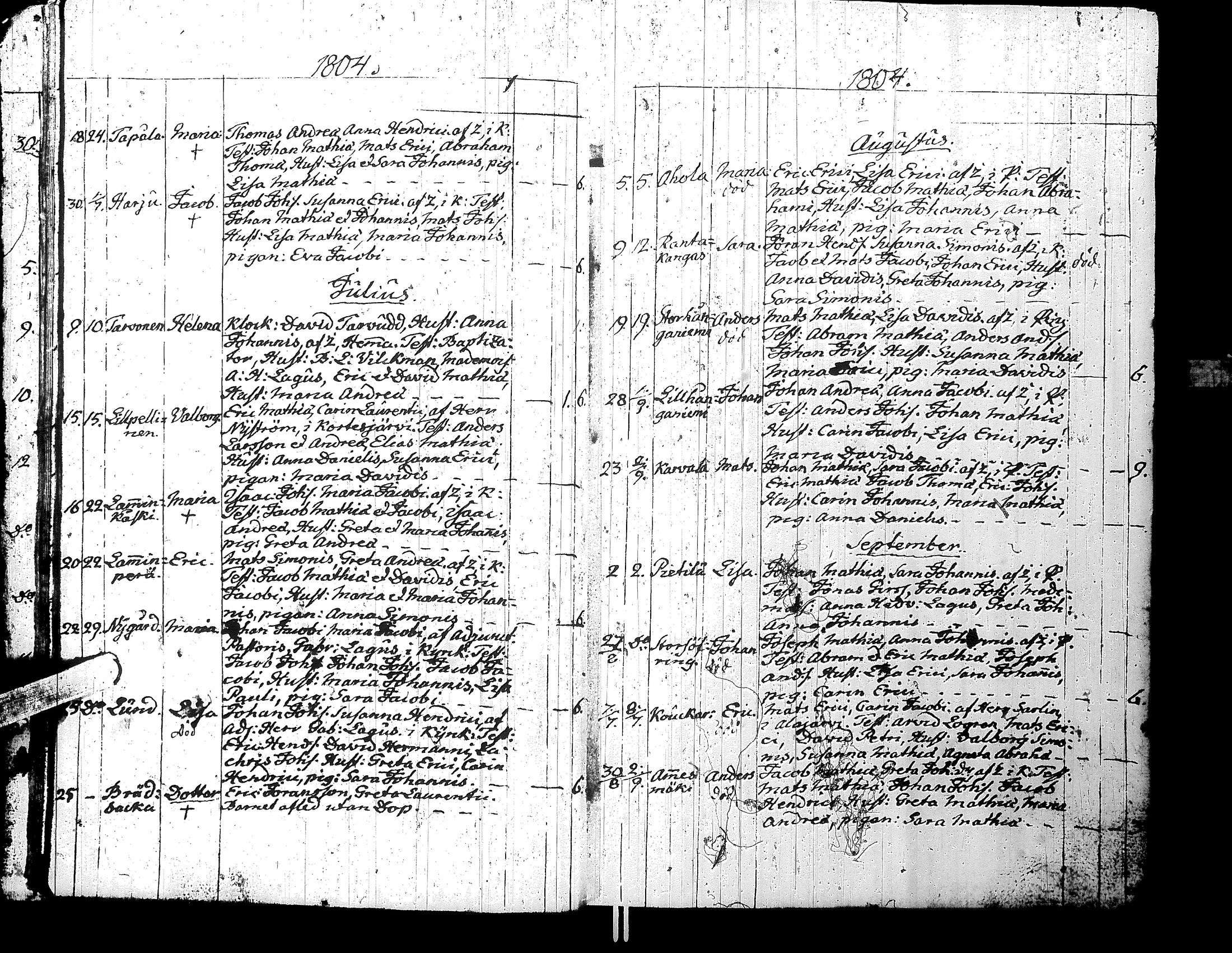 [ ../kirjat/Kirkonkirjat/lappajarvi/syntyneet_1800-1825_uk149/kuvat/30.jpg ]
