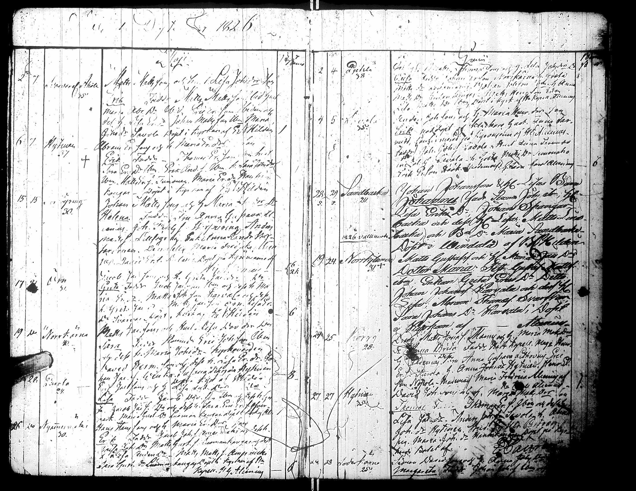 [ ../kirjat/Kirkonkirjat/lappajarvi/syntyneet_1826-1834_uk149/kuvat/8.jpg ]