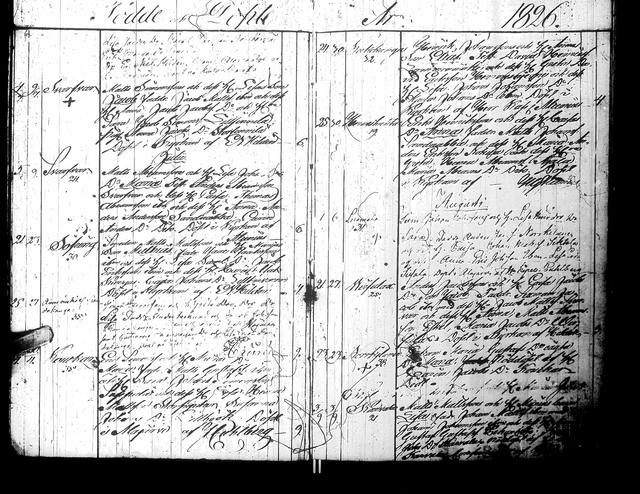 [ ../kirjat/Kirkonkirjat/lappajarvi/syntyneet_1826-1834_uk149/kuvat/9.jpg ]