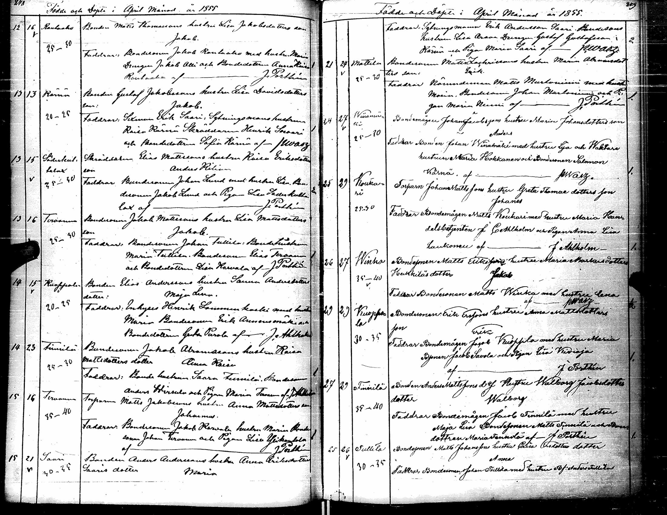 [ ../kirjat/Kirkonkirjat/lappajarvi/syntyneet_1847-1866_uk150/kuvat/133.jpg ]