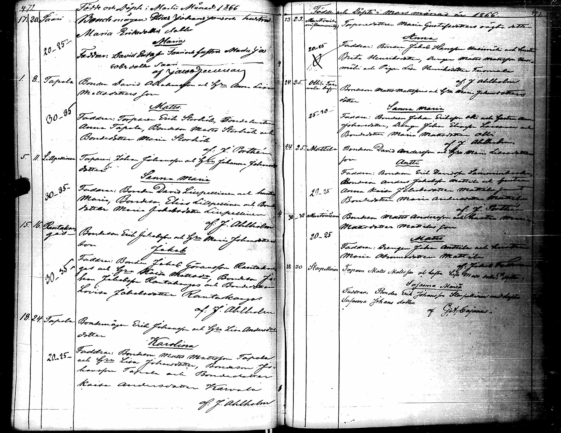 [ ../kirjat/Kirkonkirjat/lappajarvi/syntyneet_1847-1866_uk150/kuvat/265.jpg ]