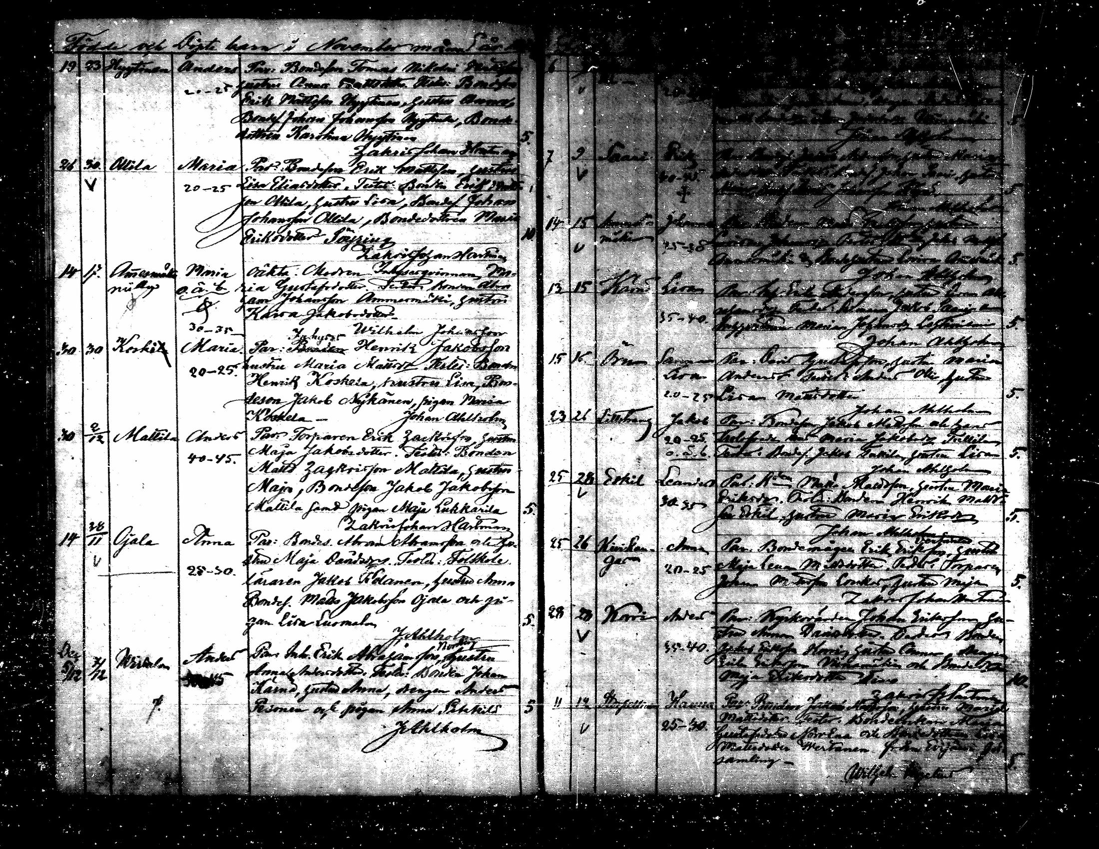 [ ../kirjat/Kirkonkirjat/lappajarvi/syntyneet_1867-1885_mko66-76/kuvat/117.jpg ]