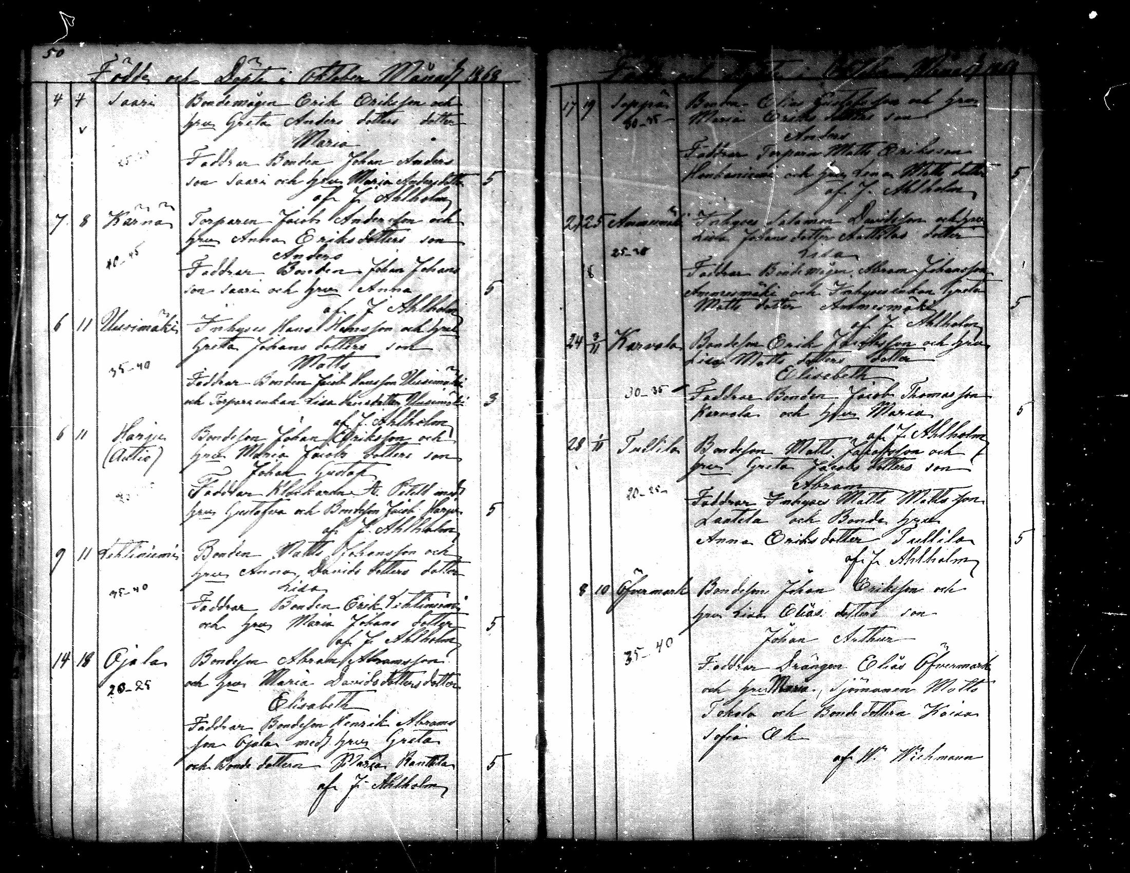 [ ../kirjat/Kirkonkirjat/lappajarvi/syntyneet_1867-1885_mko66-76/kuvat/26.jpg ]