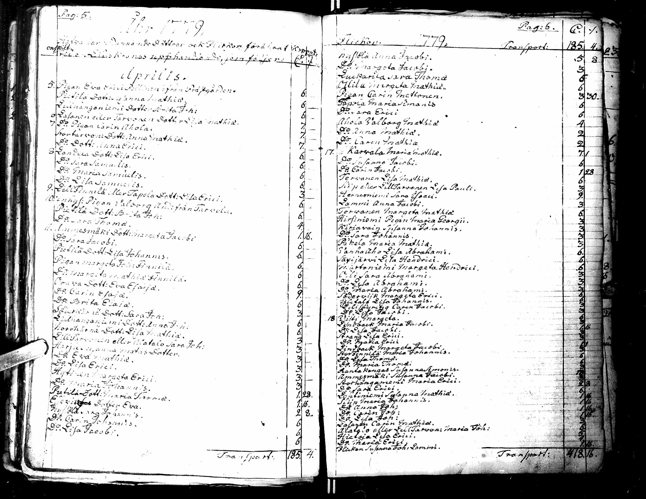 [ ../kirjat/Kirkonkirjat/lappajarvi/tilit_1751-1779_uk153/kuvat/91.jpg ]