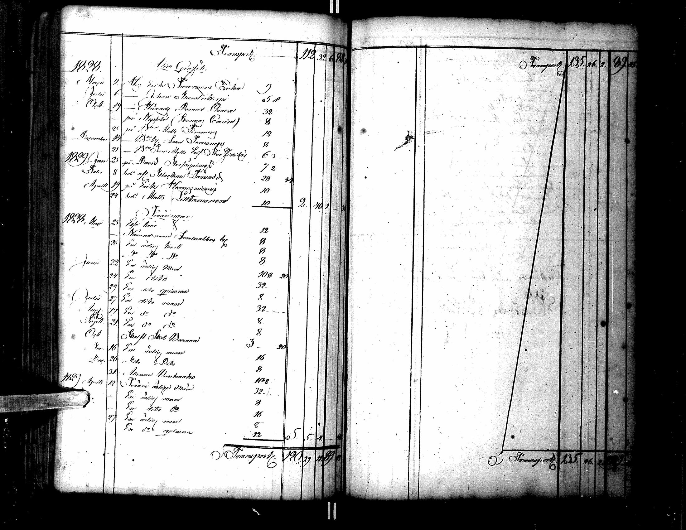 [ ../kirjat/Kirkonkirjat/lappajarvi/tilit_1751-1843_uk153/kuvat/91.jpg ]