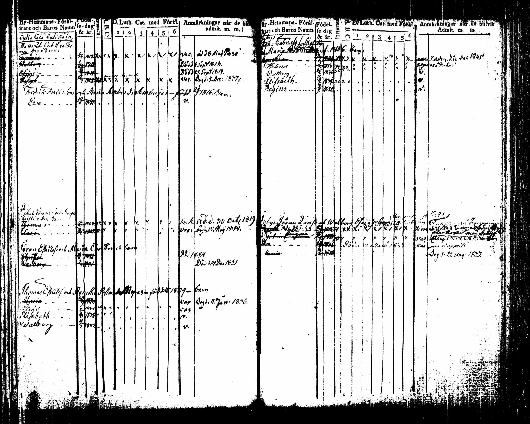 [ ../kirjat/Kirkonkirjat/lappee/lastenkirja_1800-1846_tk954_i/kuvat/121.jpg ]