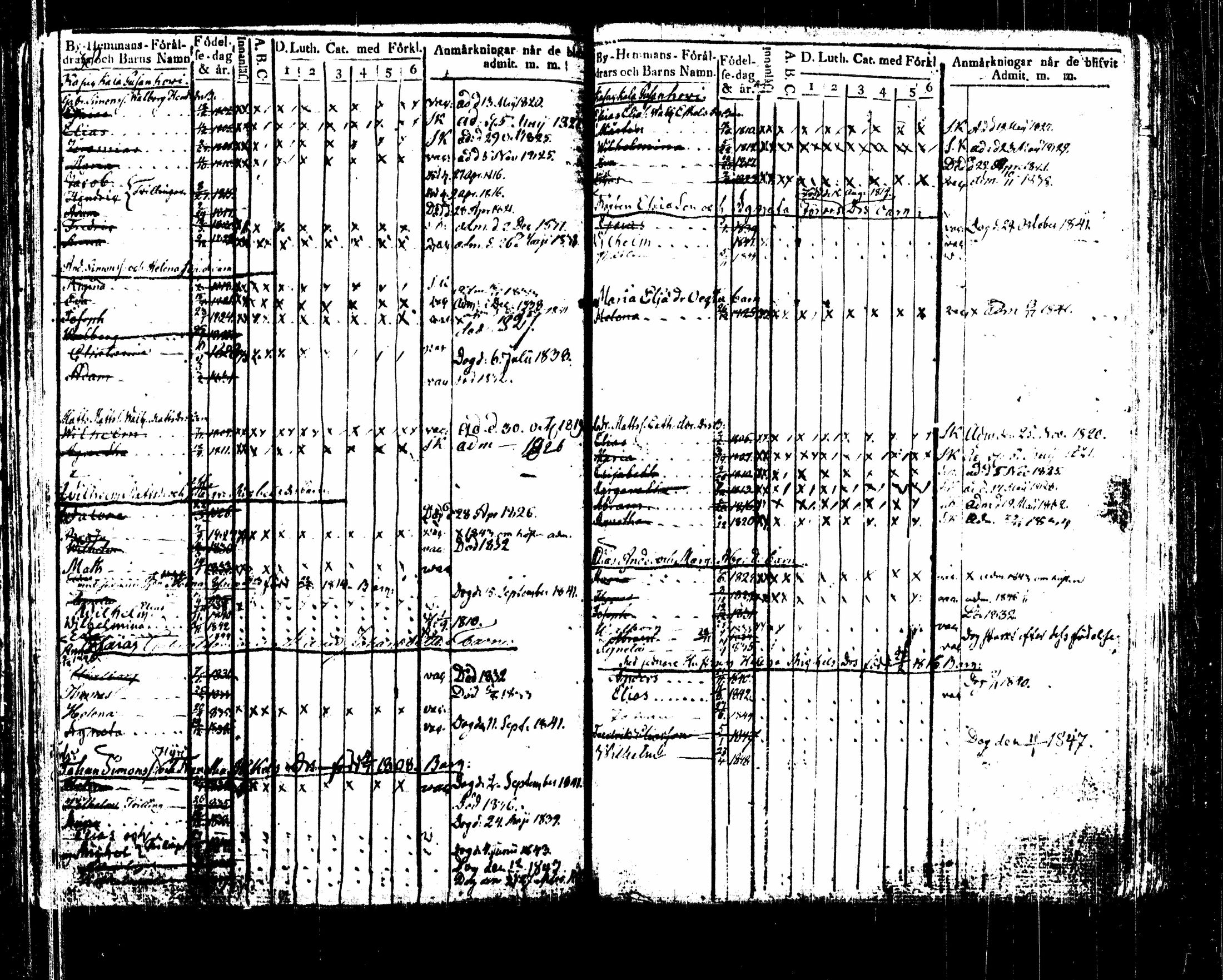 [ ../kirjat/Kirkonkirjat/lappee/lastenkirja_1800-1846_tk954_i/kuvat/161.jpg ]