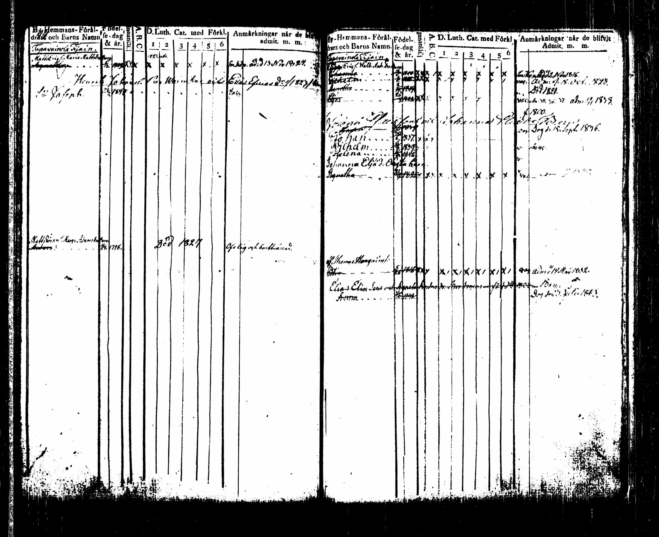 [ ../kirjat/Kirkonkirjat/lappee/lastenkirja_1800-1846_tk954_ii/kuvat/114.jpg ]