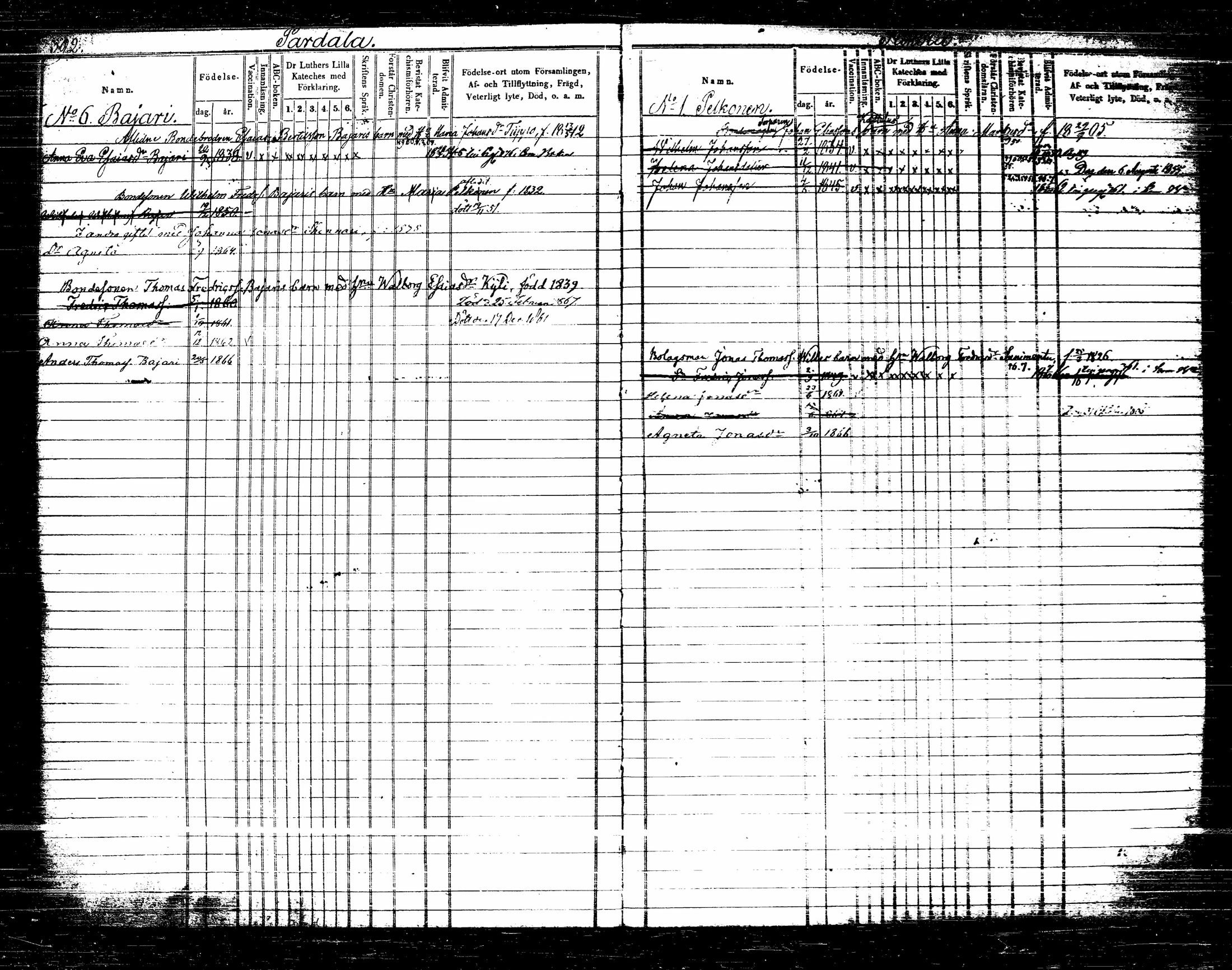 [ ../kirjat/Kirkonkirjat/lappee/lastenkirja_1847-1867_tk954/kuvat/221.jpg ]