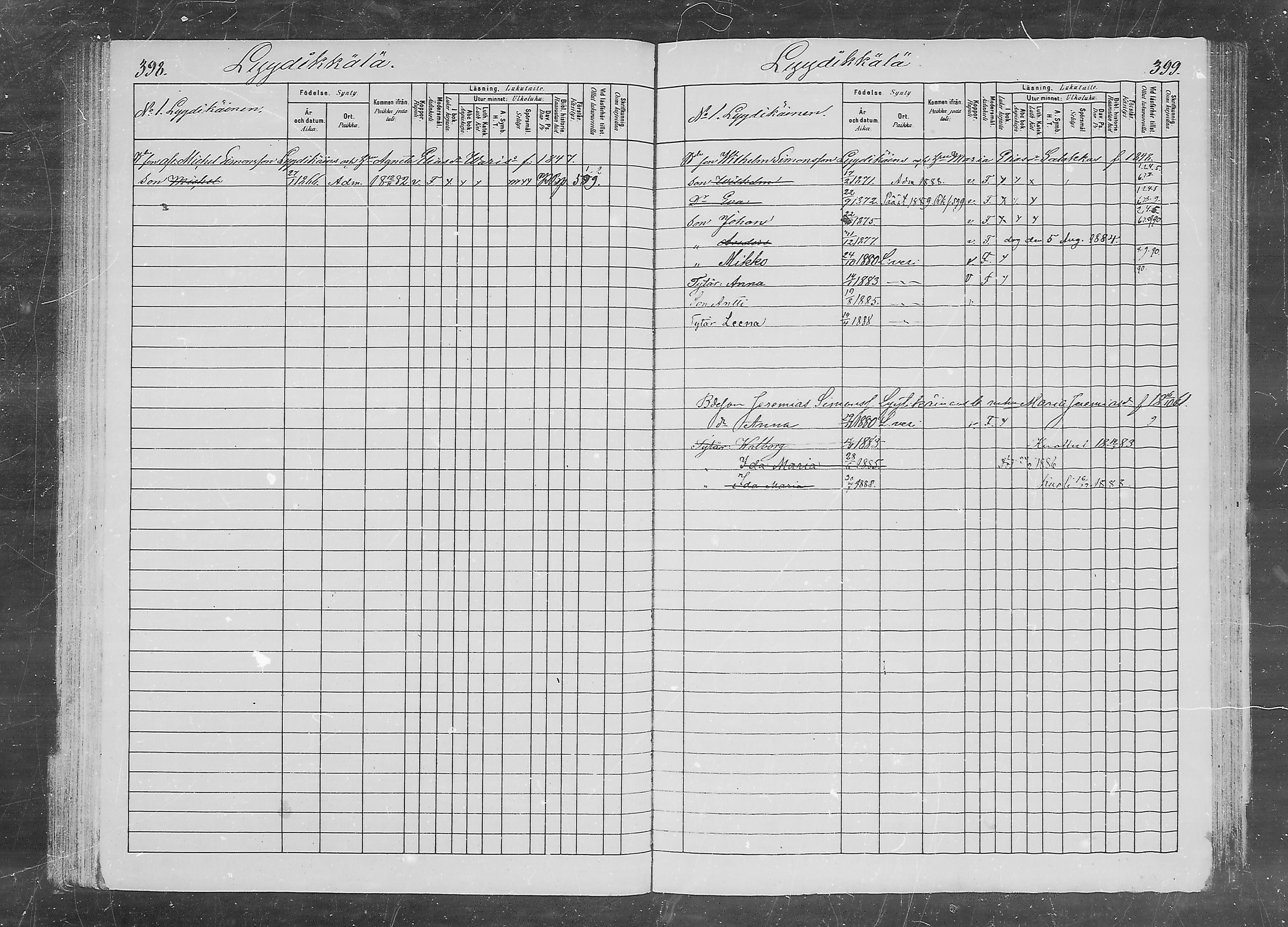 [ ../kirjat/Kirkonkirjat/lappee/lastenkirja_1881-1889_mko40-51/kuvat/200.jpg ]
