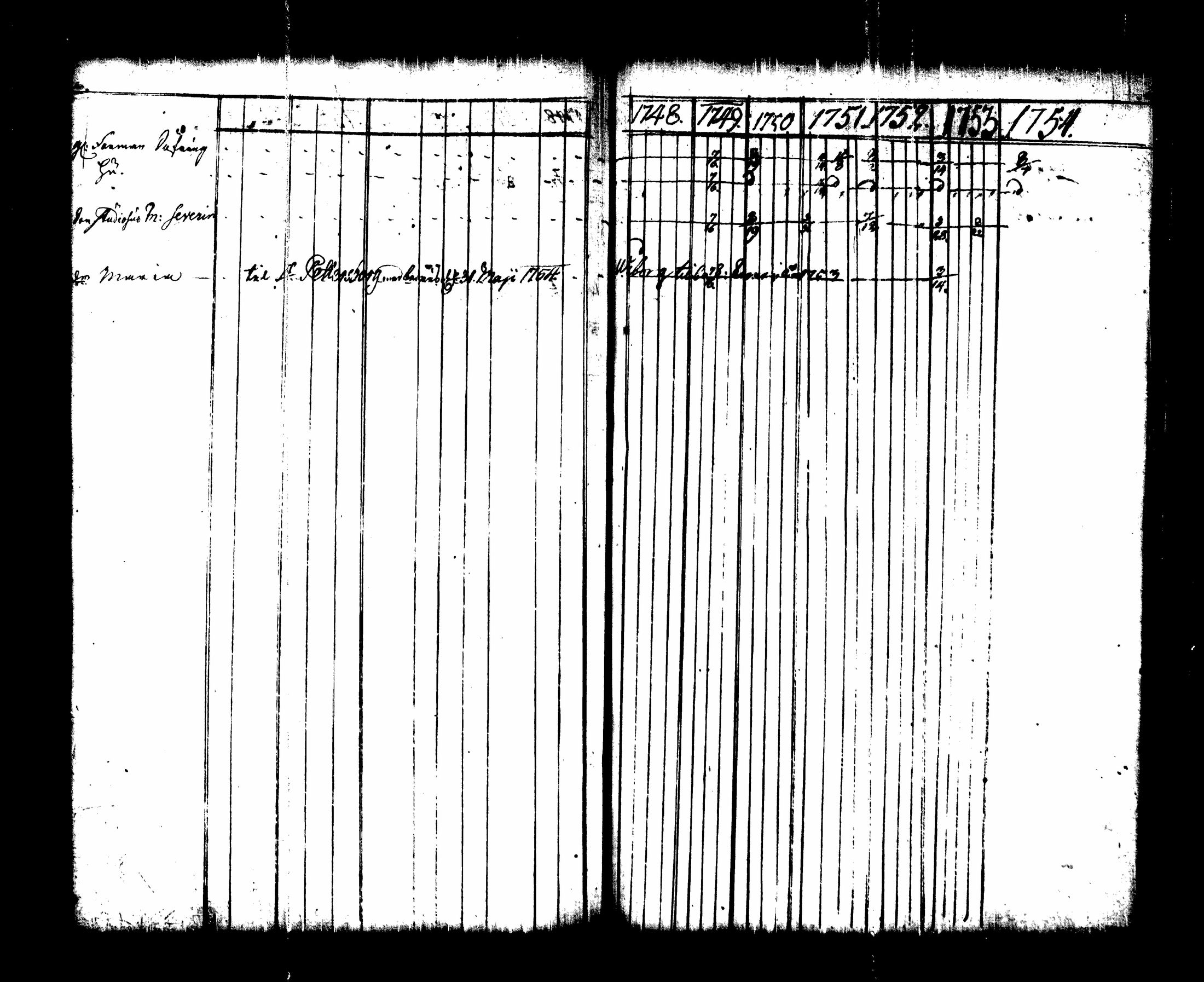 [ ../kirjat/Kirkonkirjat/lappee/rippikirja_1748-1755_tk949/kuvat/211.jpg ]