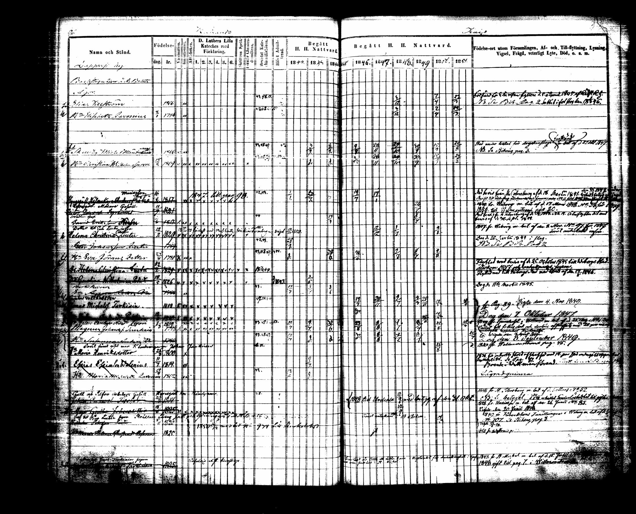 [ ../kirjat/Kirkonkirjat/lappee/rippikirja_1842-1851_tk952/kuvat/104.jpg ]