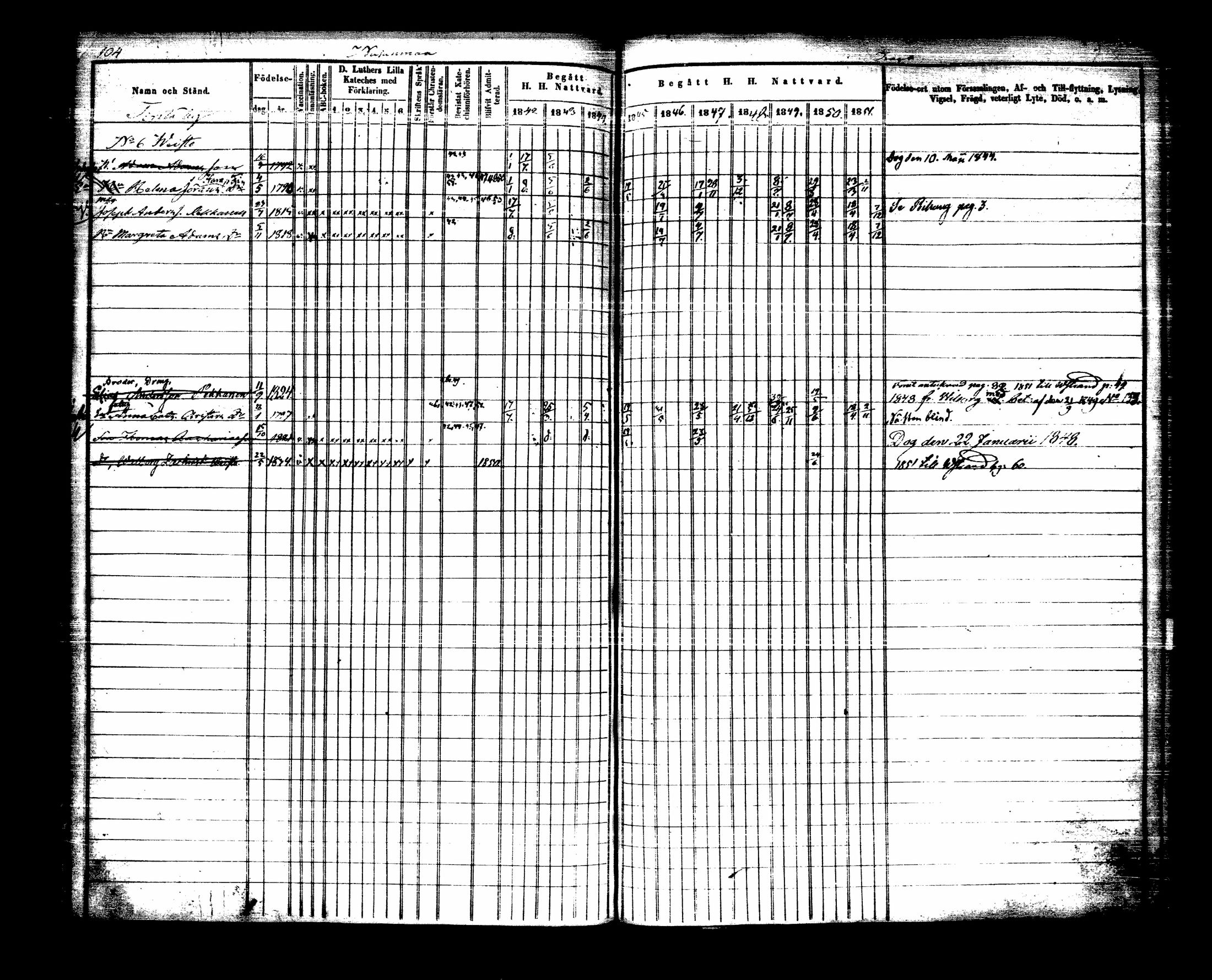 [ ../kirjat/Kirkonkirjat/lappee/rippikirja_1842-1851_tk952/kuvat/112.jpg ]