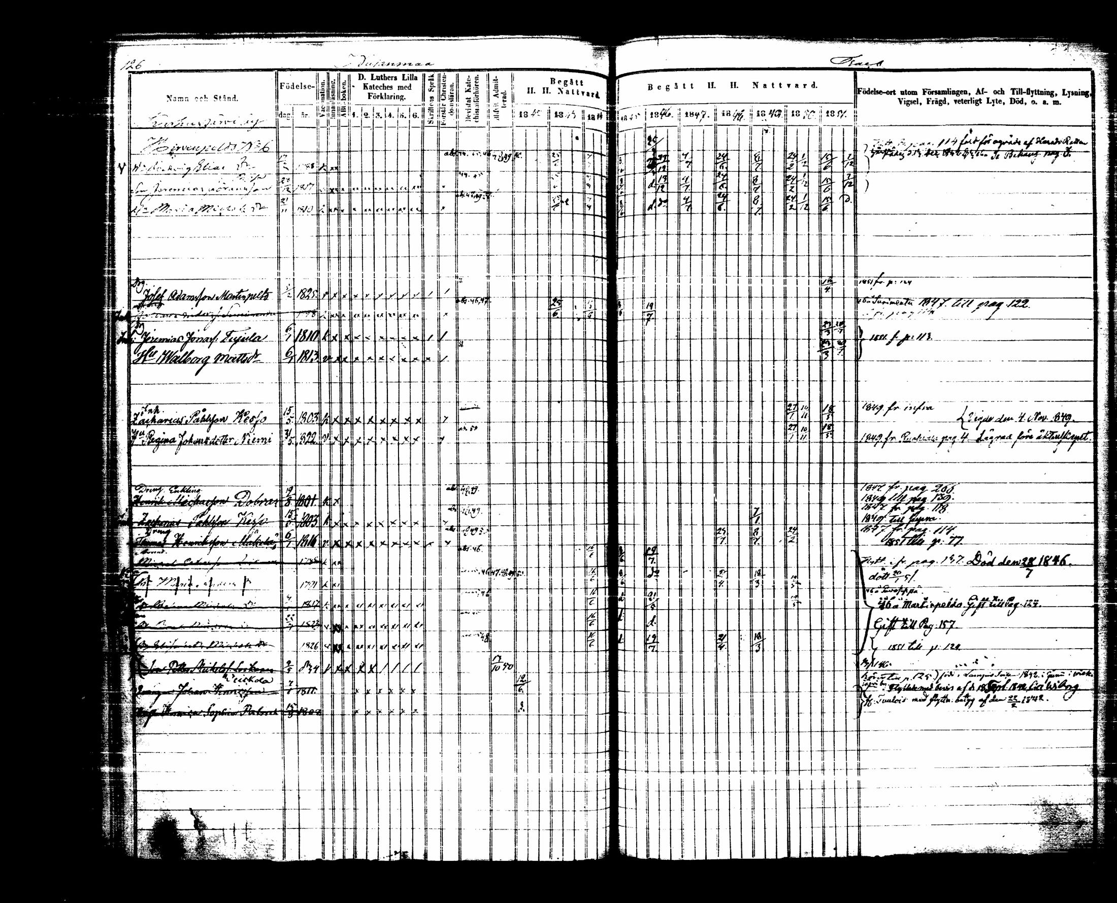 [ ../kirjat/Kirkonkirjat/lappee/rippikirja_1842-1851_tk952/kuvat/134.jpg ]