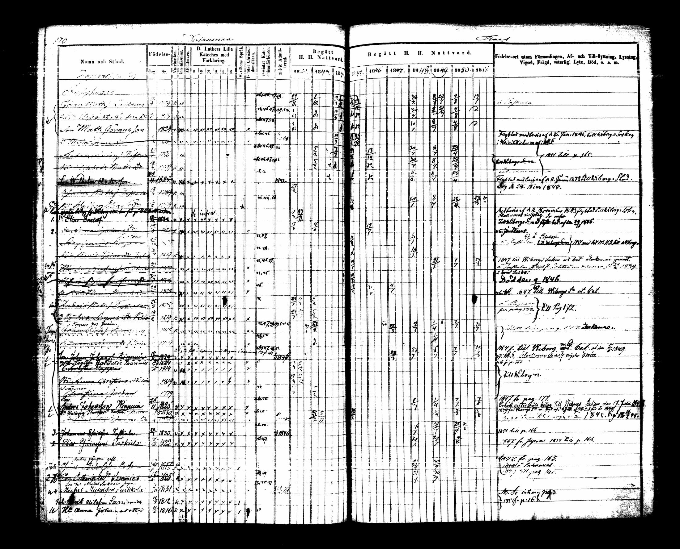 [ ../kirjat/Kirkonkirjat/lappee/rippikirja_1842-1851_tk952/kuvat/179.jpg ]
