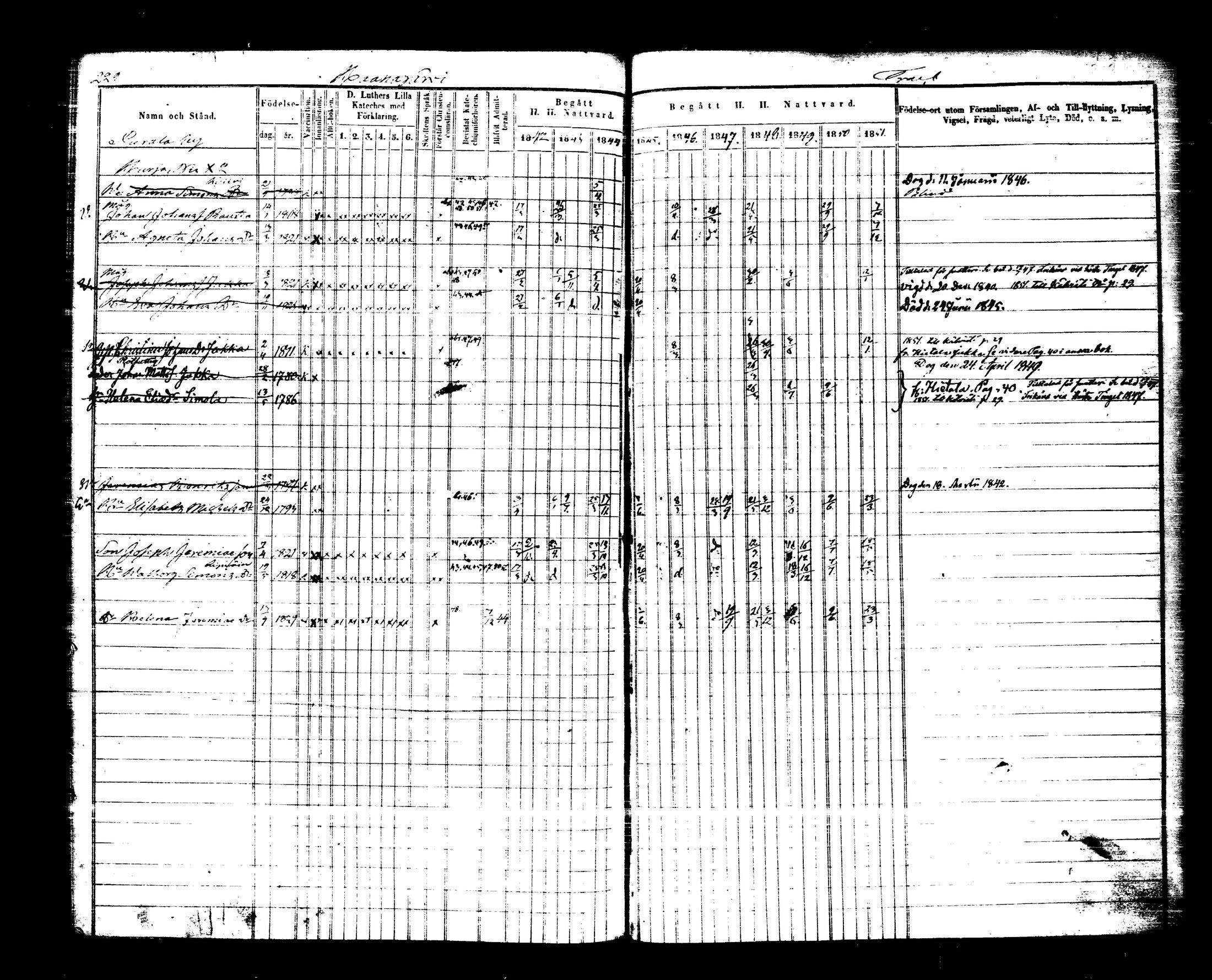 [ ../kirjat/Kirkonkirjat/lappee/rippikirja_1842-1851_tk952/kuvat/239.jpg ]