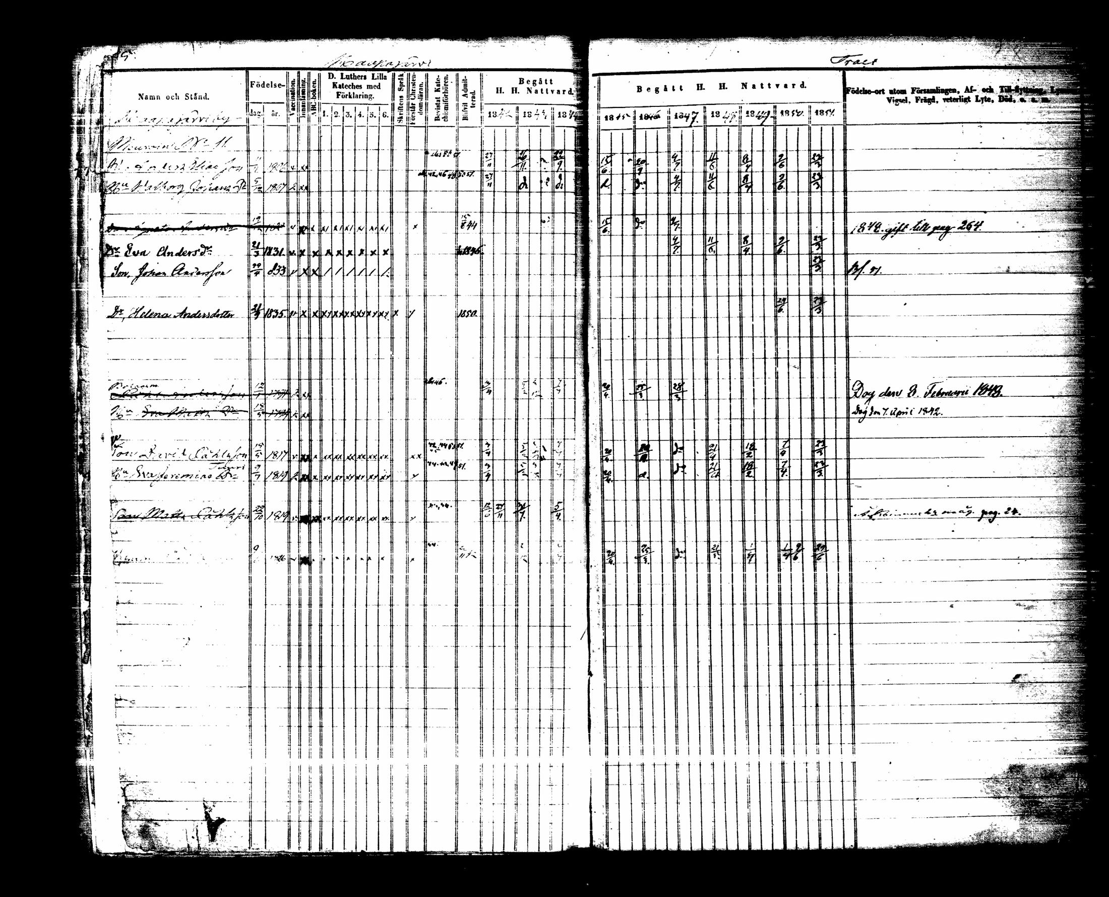 [ ../kirjat/Kirkonkirjat/lappee/rippikirja_1842-1851_tk952/kuvat/277.jpg ]