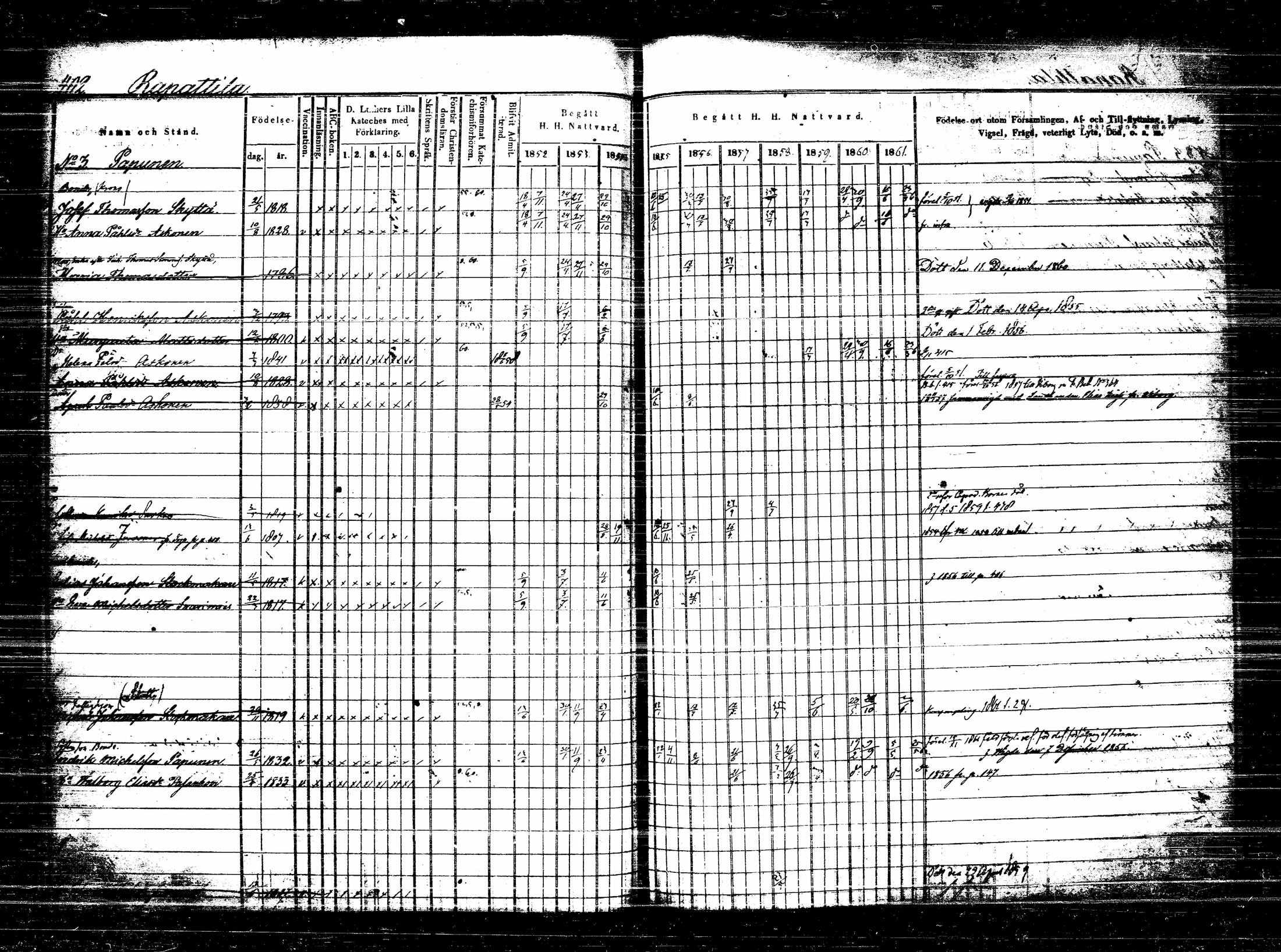 [ ../kirjat/Kirkonkirjat/lappee/rippikirja_1852-1861_tk953_ii/kuvat/109.jpg ]