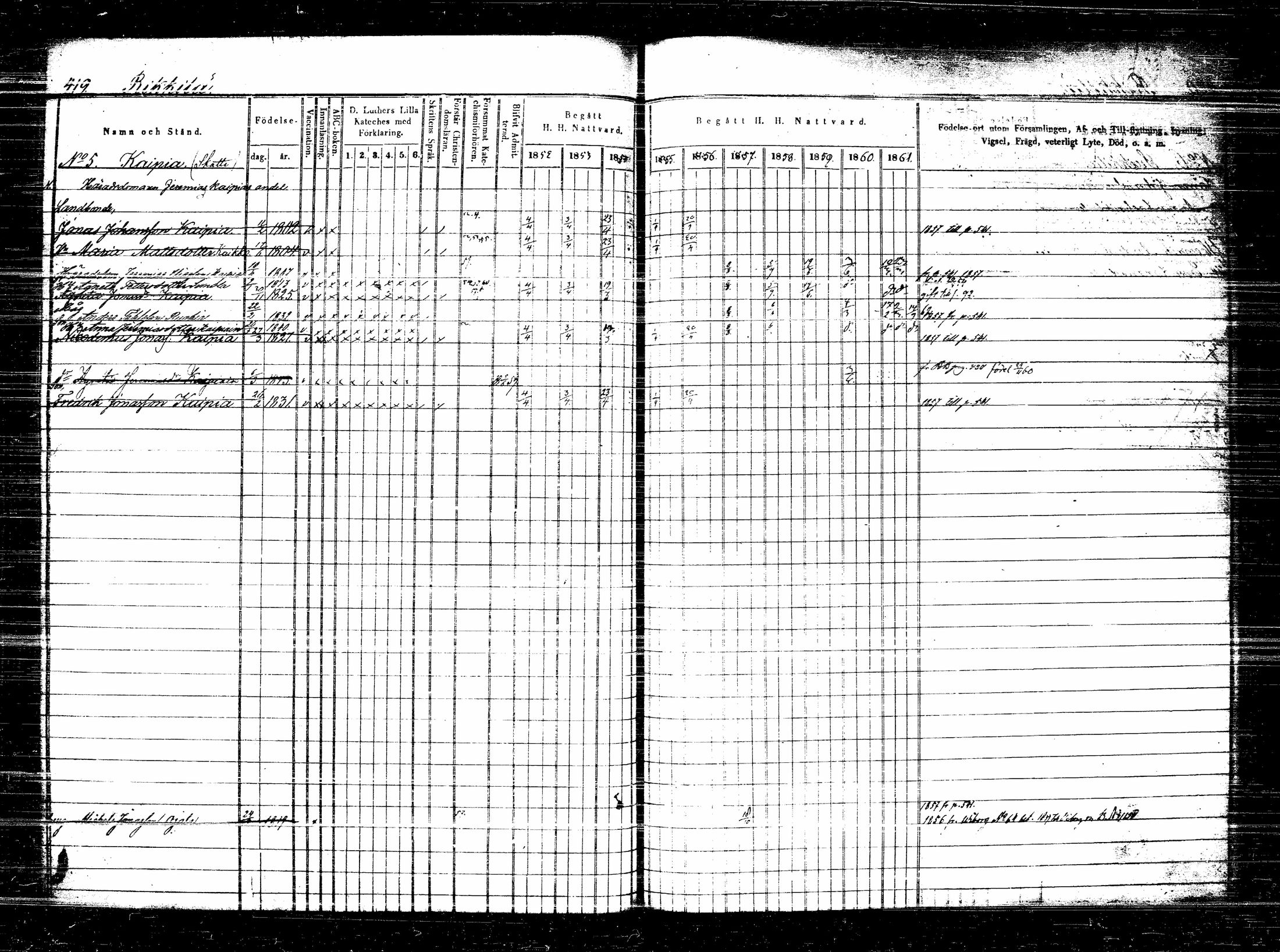 [ ../kirjat/Kirkonkirjat/lappee/rippikirja_1852-1861_tk953_ii/kuvat/126.jpg ]