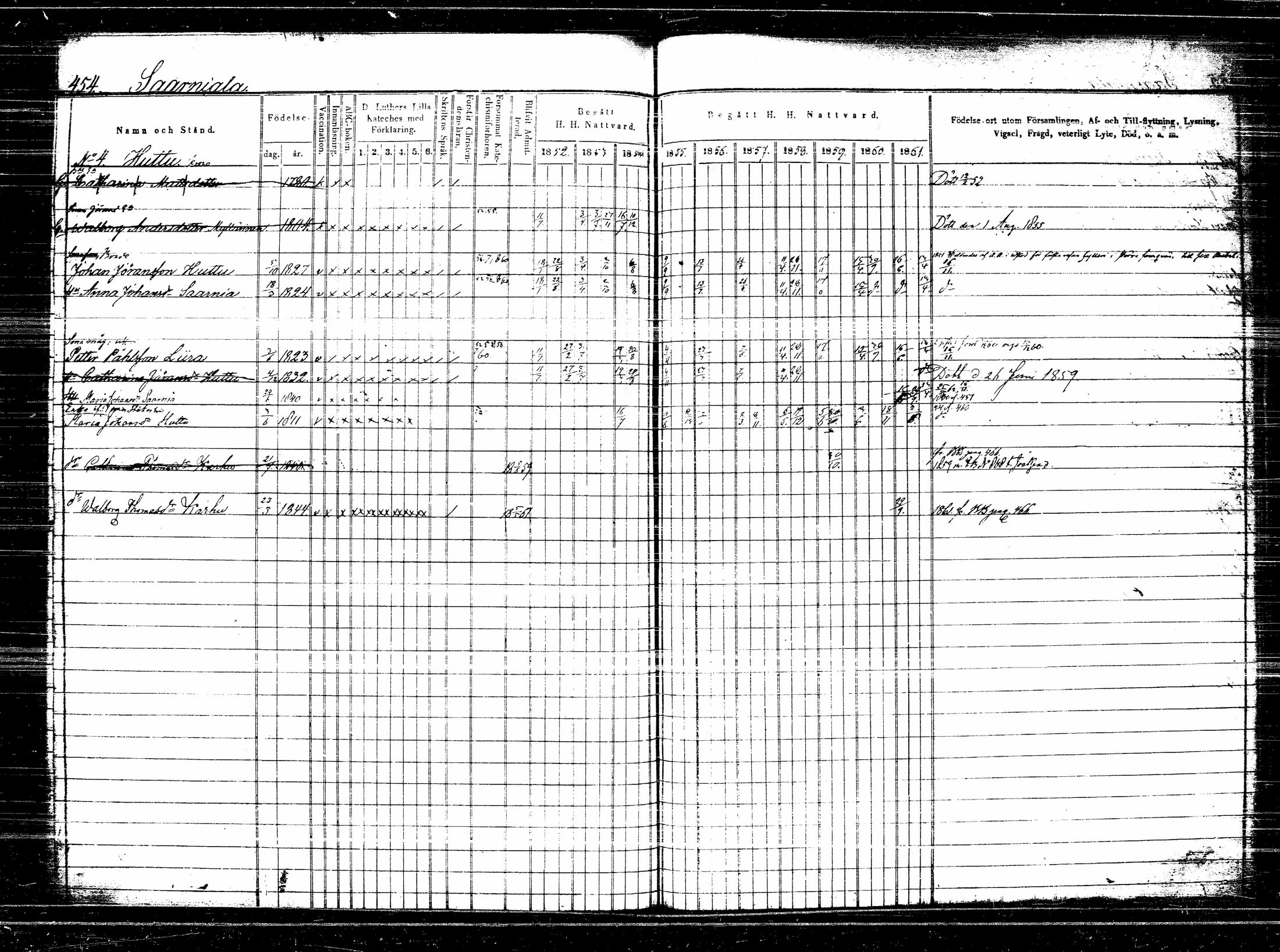 [ ../kirjat/Kirkonkirjat/lappee/rippikirja_1852-1861_tk953_ii/kuvat/161.jpg ]