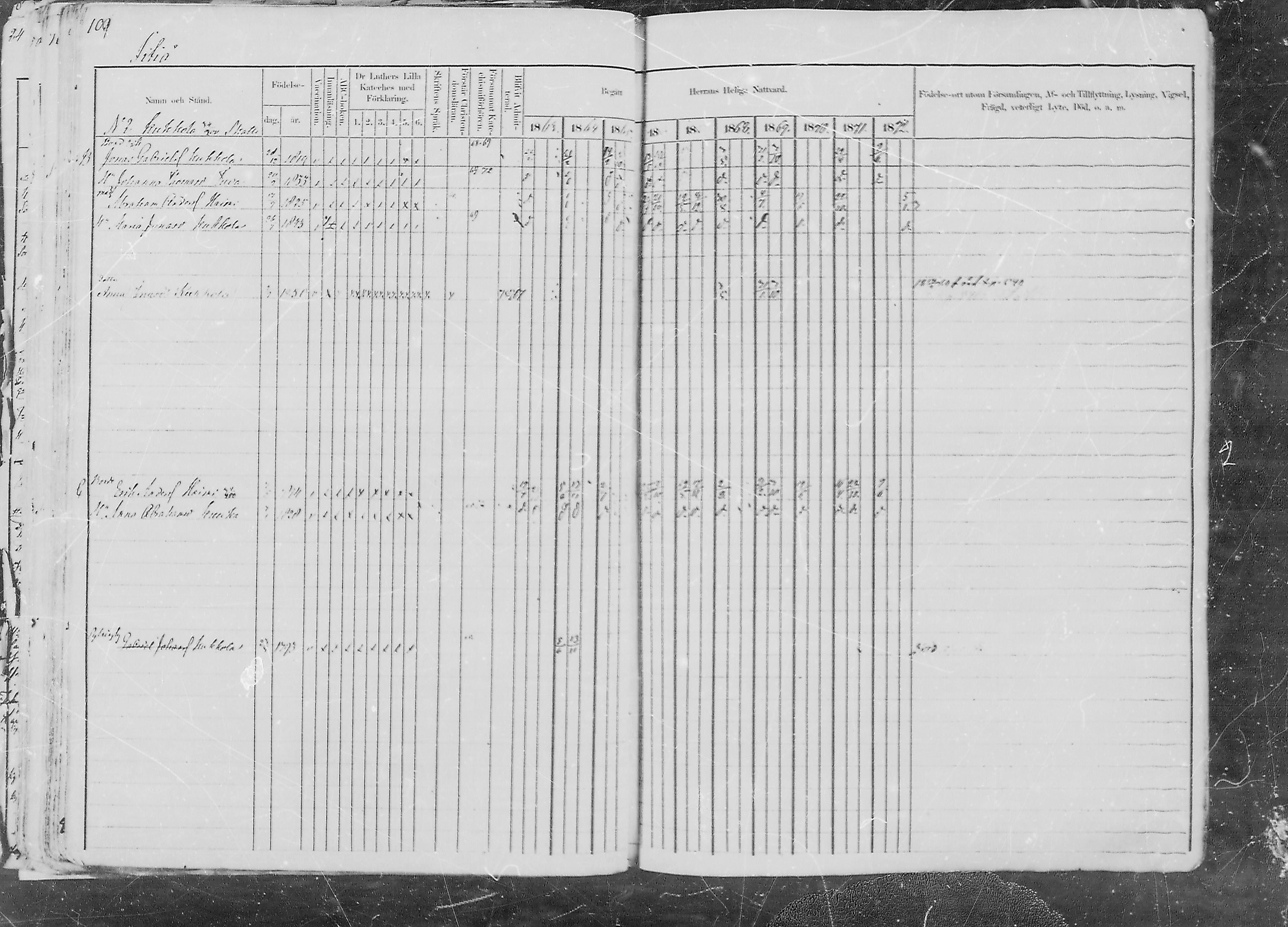 [ ../kirjat/Kirkonkirjat/lappee/rippikirja_1862-1872_mko156-174/kuvat/111.jpg ]