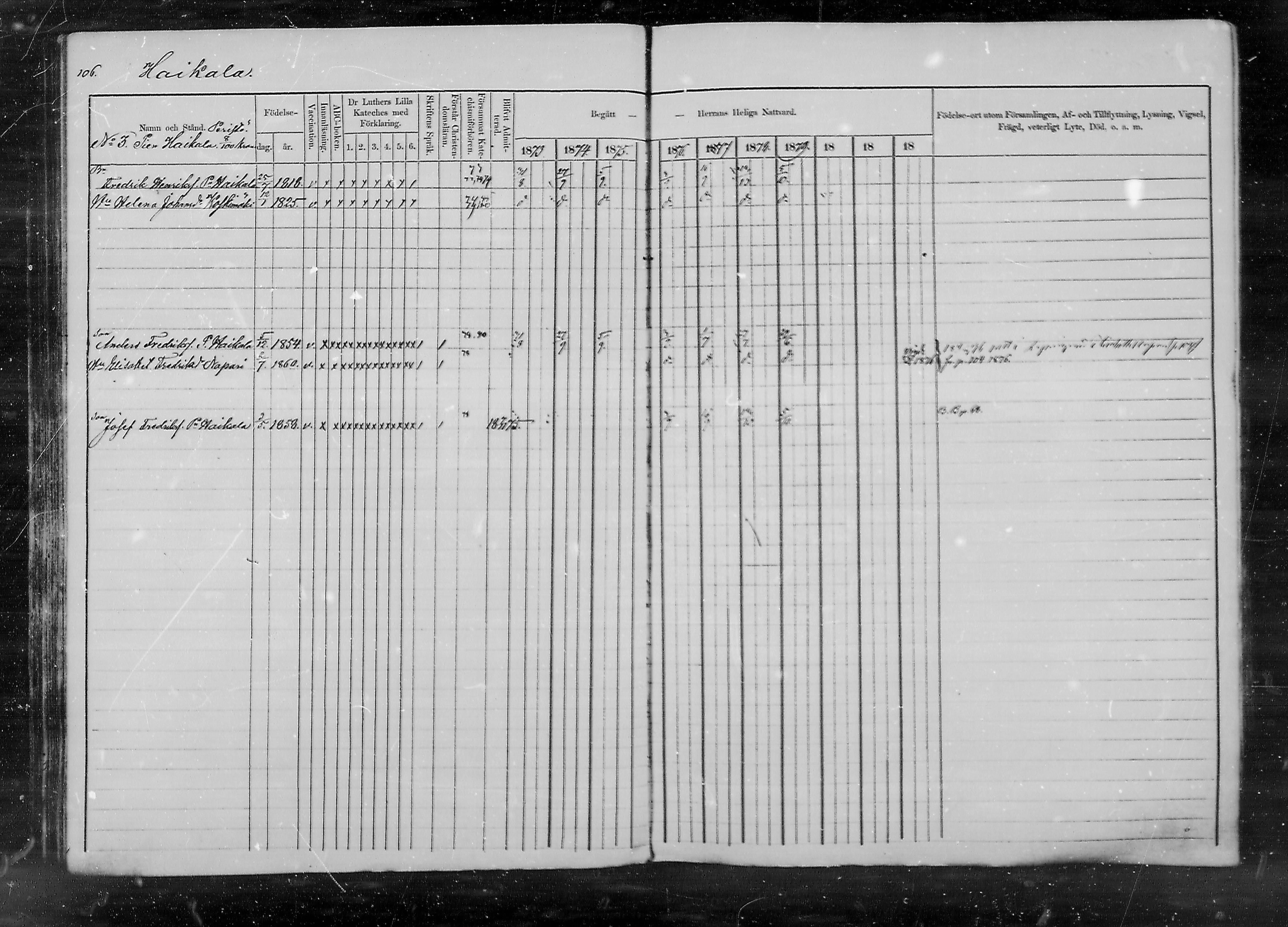 [ ../kirjat/Kirkonkirjat/lappee/rippikirja_1873-1879_mko175-189/kuvat/104.jpg ]