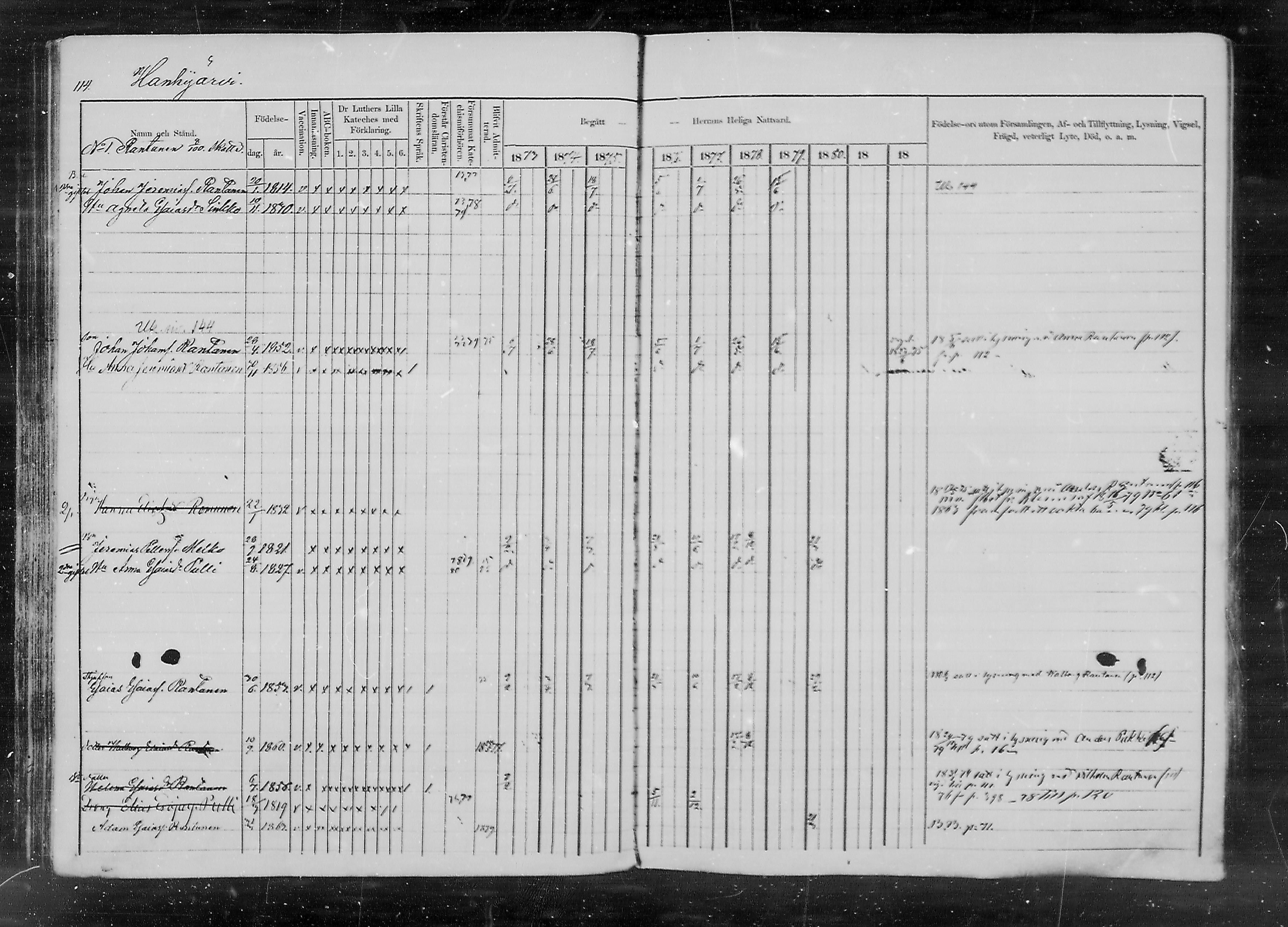 [ ../kirjat/Kirkonkirjat/lappee/rippikirja_1873-1879_mko175-189/kuvat/112.jpg ]
