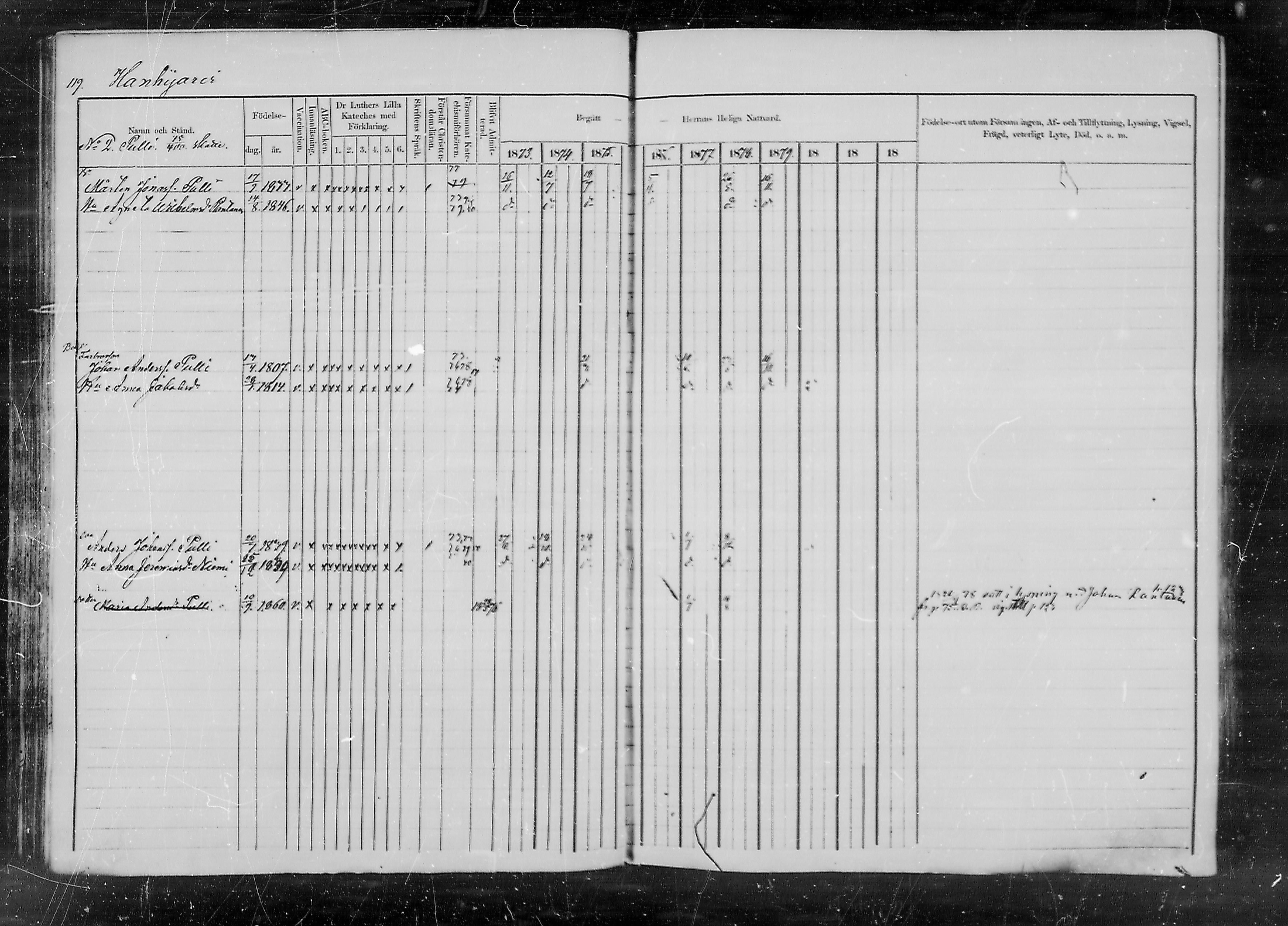 [ ../kirjat/Kirkonkirjat/lappee/rippikirja_1873-1879_mko175-189/kuvat/117.jpg ]