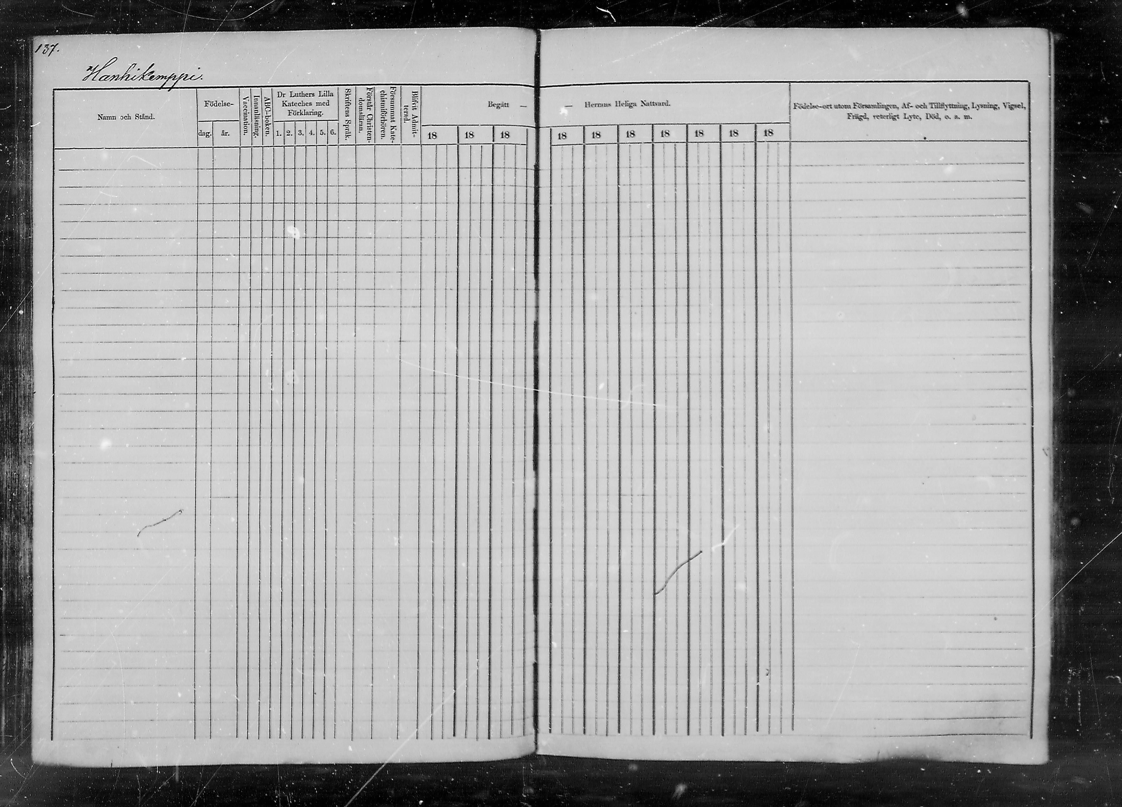 [ ../kirjat/Kirkonkirjat/lappee/rippikirja_1873-1879_mko175-189/kuvat/135.jpg ]