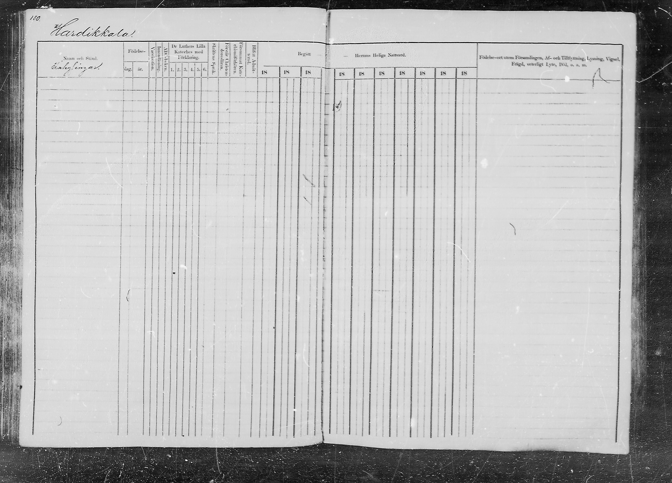 [ ../kirjat/Kirkonkirjat/lappee/rippikirja_1873-1879_mko175-189/kuvat/149.jpg ]