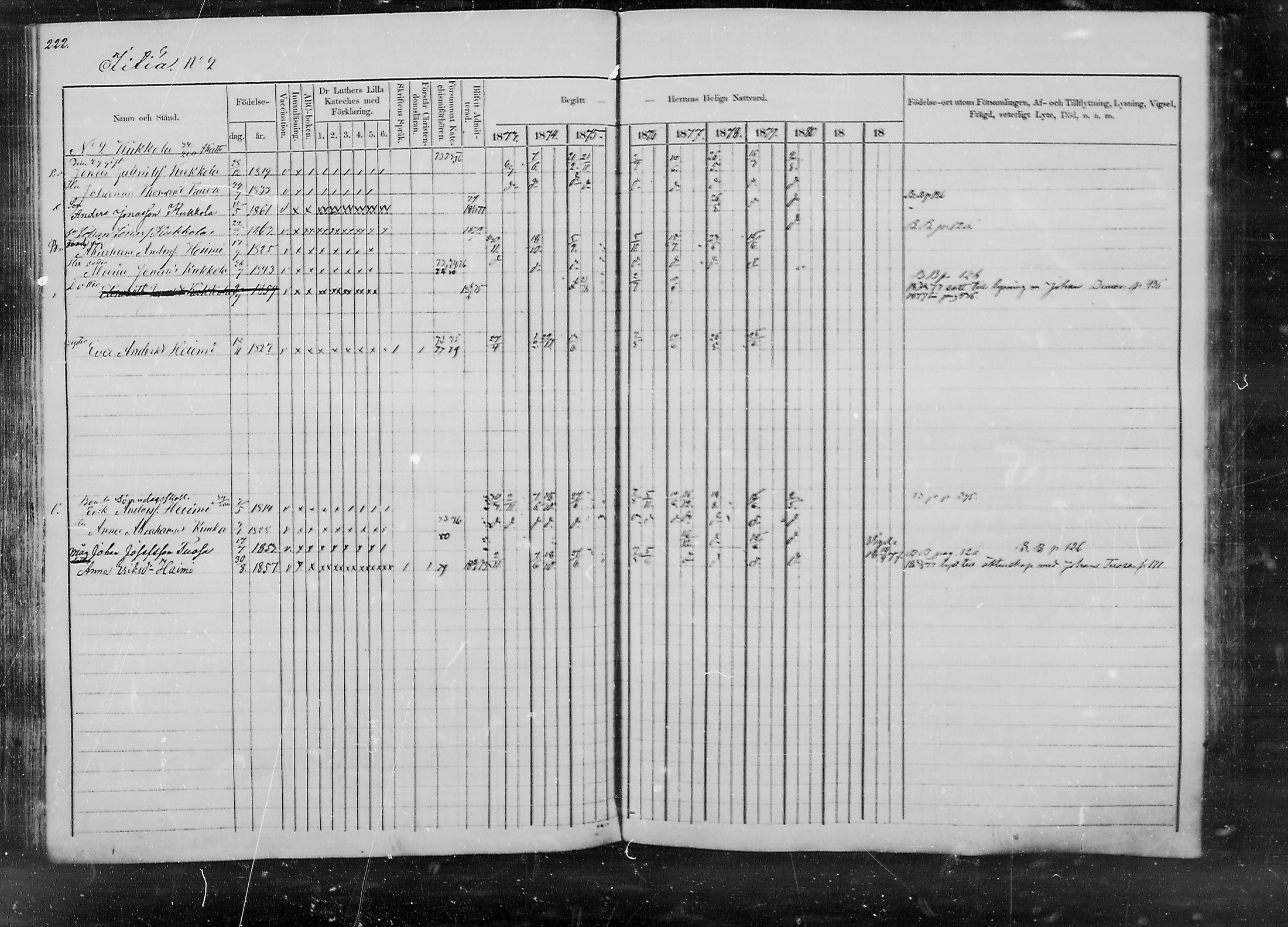[ ../kirjat/Kirkonkirjat/lappee/rippikirja_1873-1879_mko175-189/kuvat/220.jpg ]