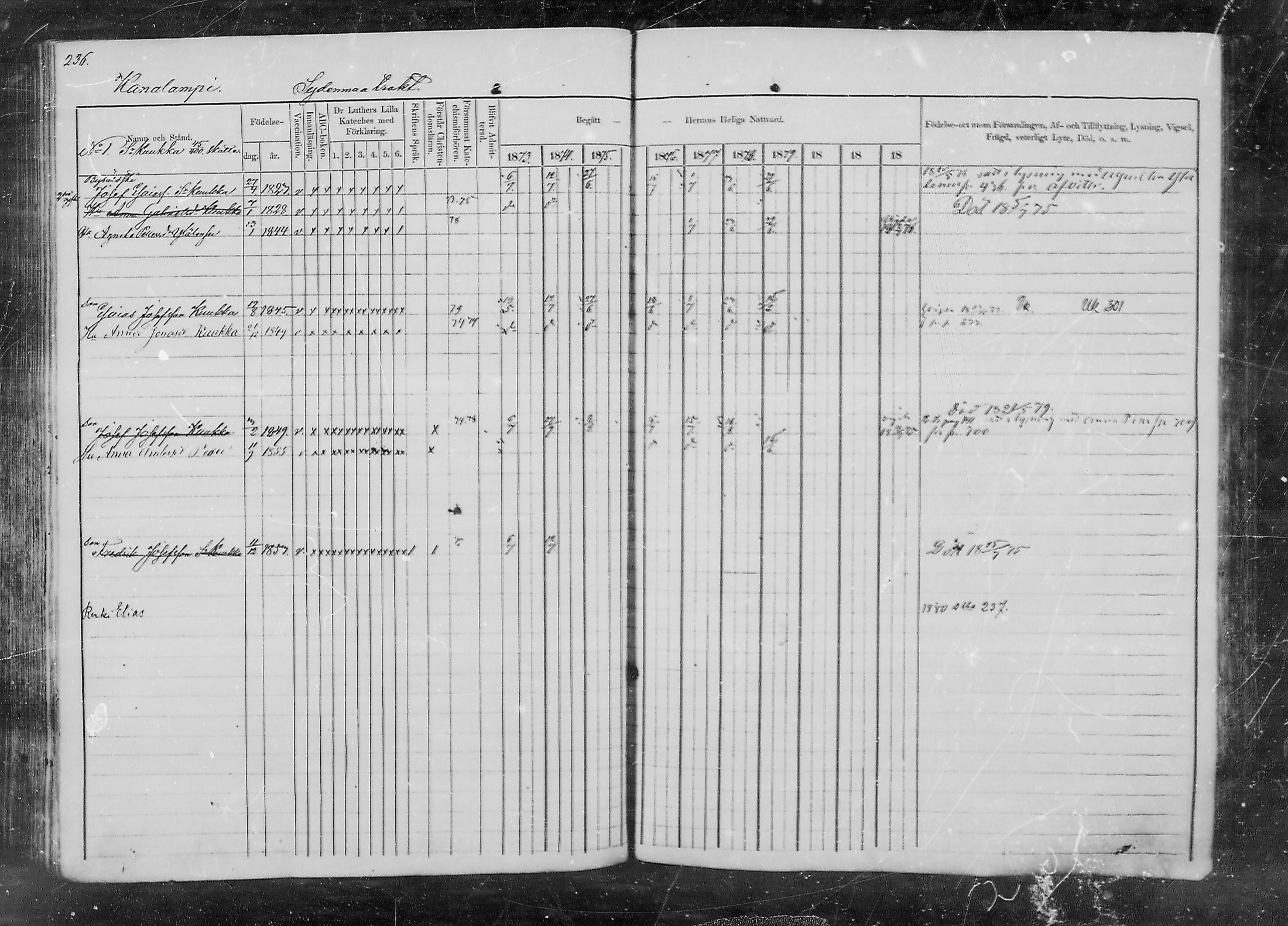 [ ../kirjat/Kirkonkirjat/lappee/rippikirja_1873-1879_mko175-189/kuvat/234.jpg ]
