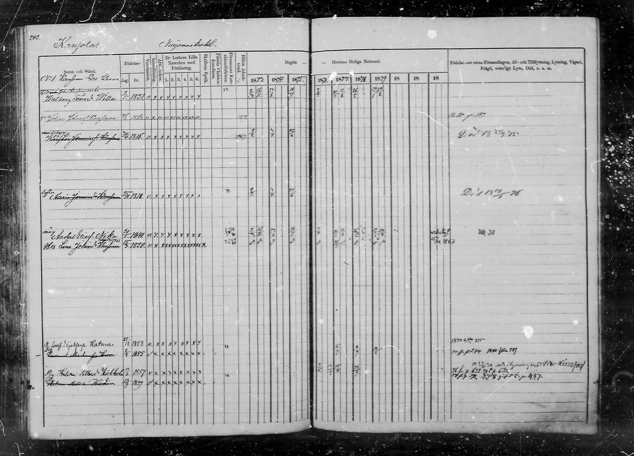 [ ../kirjat/Kirkonkirjat/lappee/rippikirja_1873-1879_mko175-189/kuvat/241.jpg ]