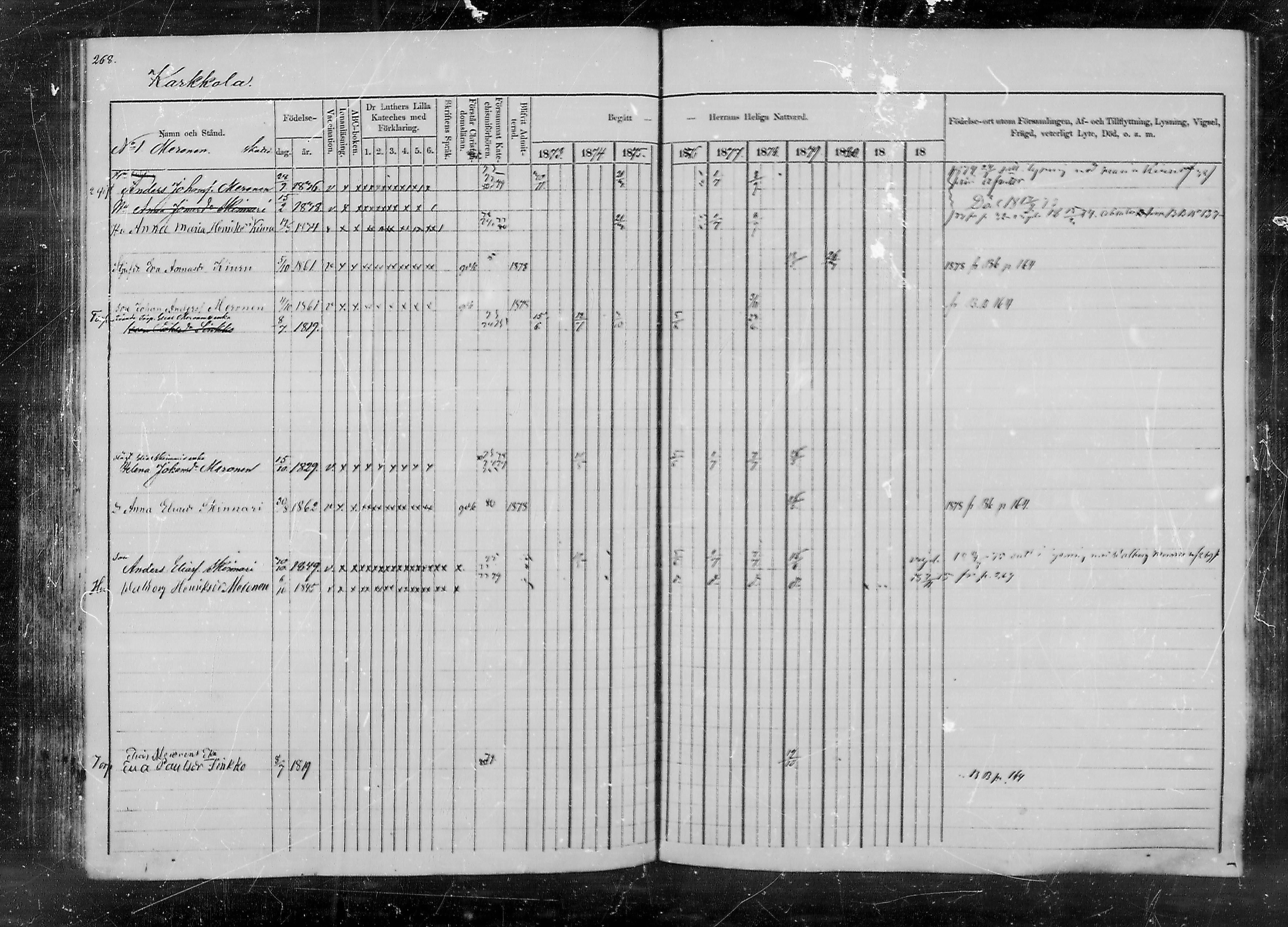[ ../kirjat/Kirkonkirjat/lappee/rippikirja_1873-1879_mko175-189/kuvat/266.jpg ]