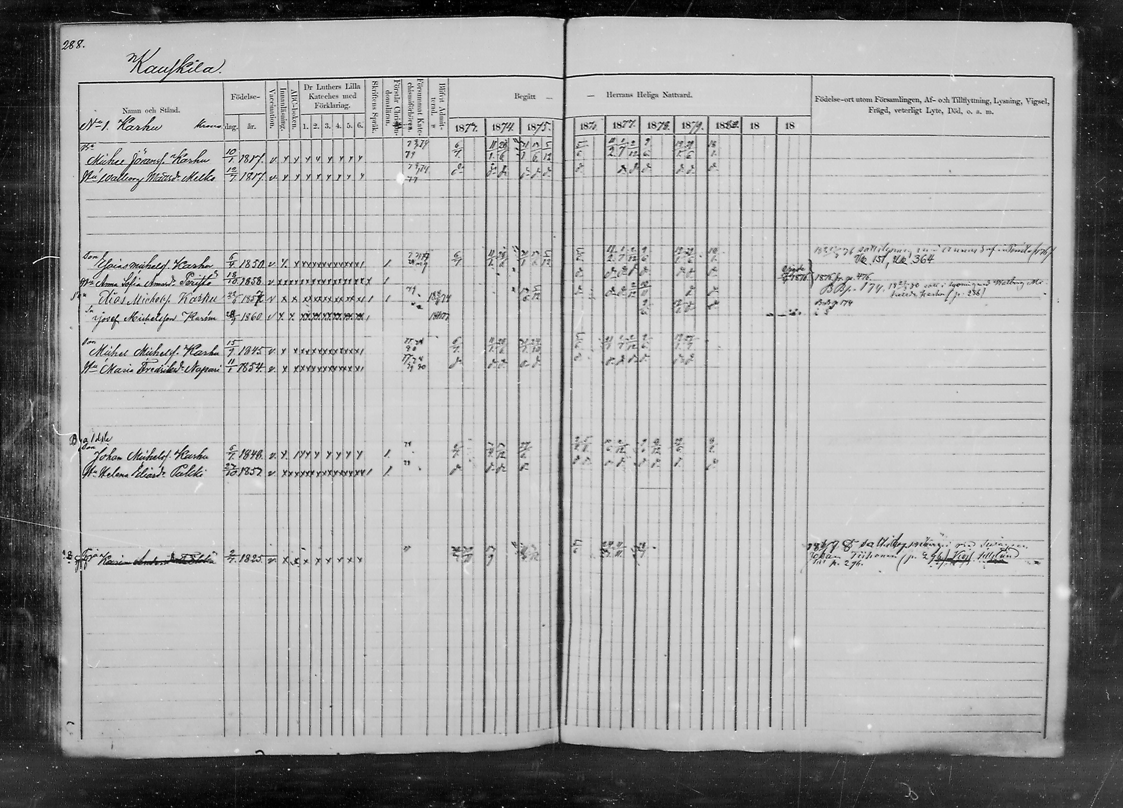[ ../kirjat/Kirkonkirjat/lappee/rippikirja_1873-1879_mko175-189/kuvat/286.jpg ]