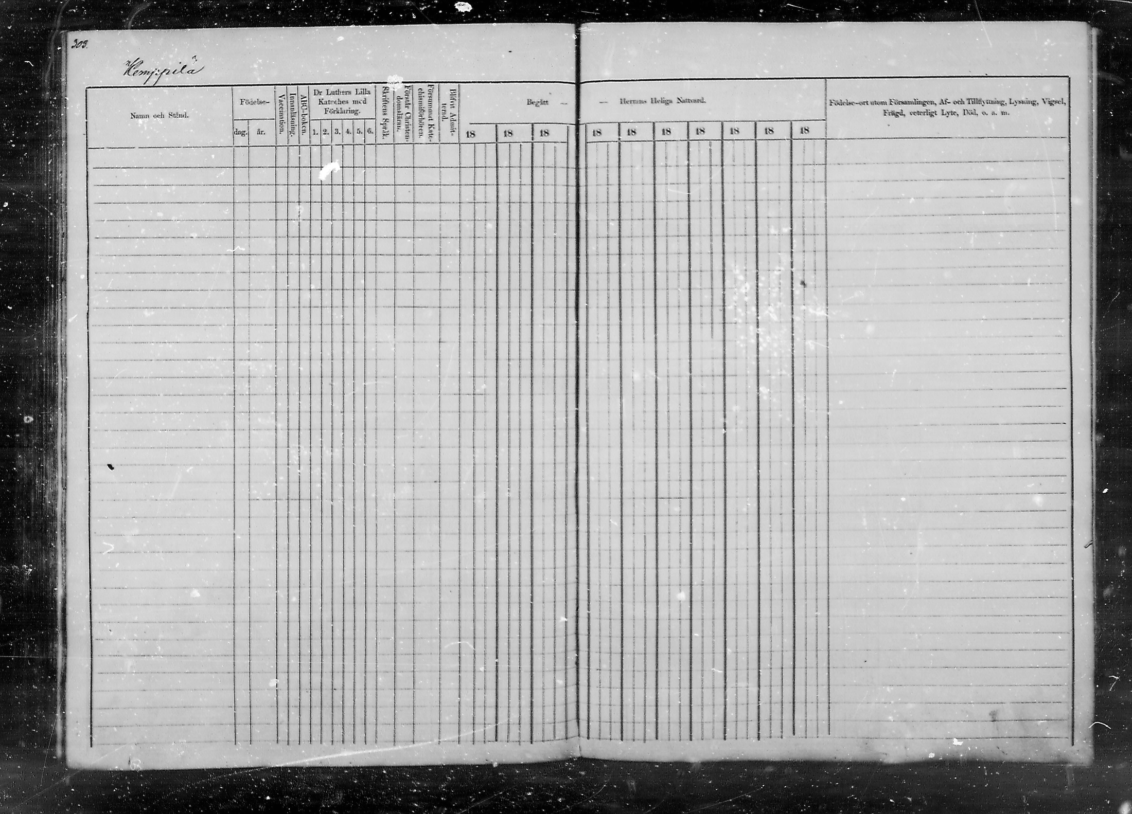 [ ../kirjat/Kirkonkirjat/lappee/rippikirja_1873-1879_mko175-189/kuvat/301.jpg ]