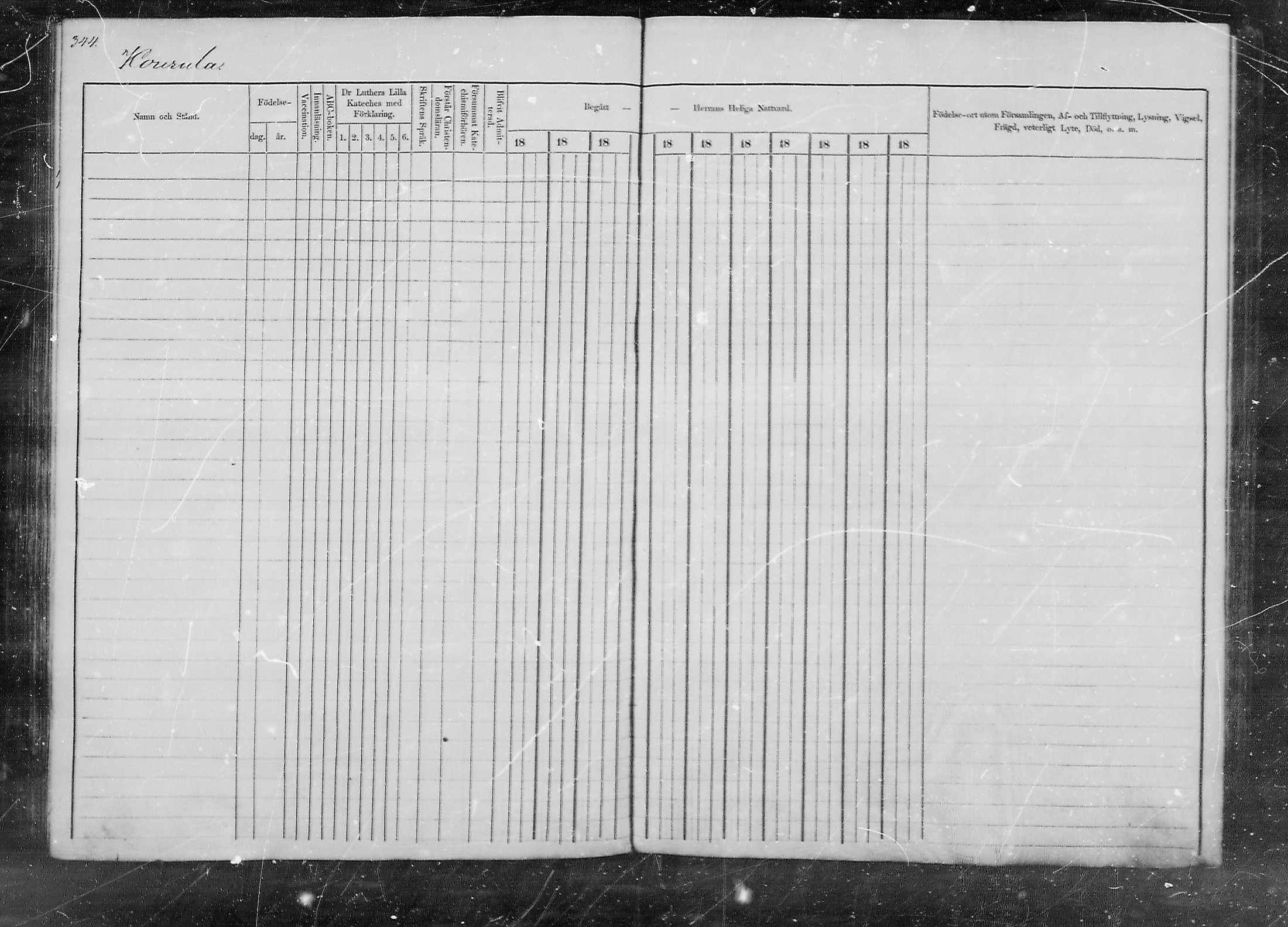 [ ../kirjat/Kirkonkirjat/lappee/rippikirja_1873-1879_mko175-189/kuvat/342.jpg ]