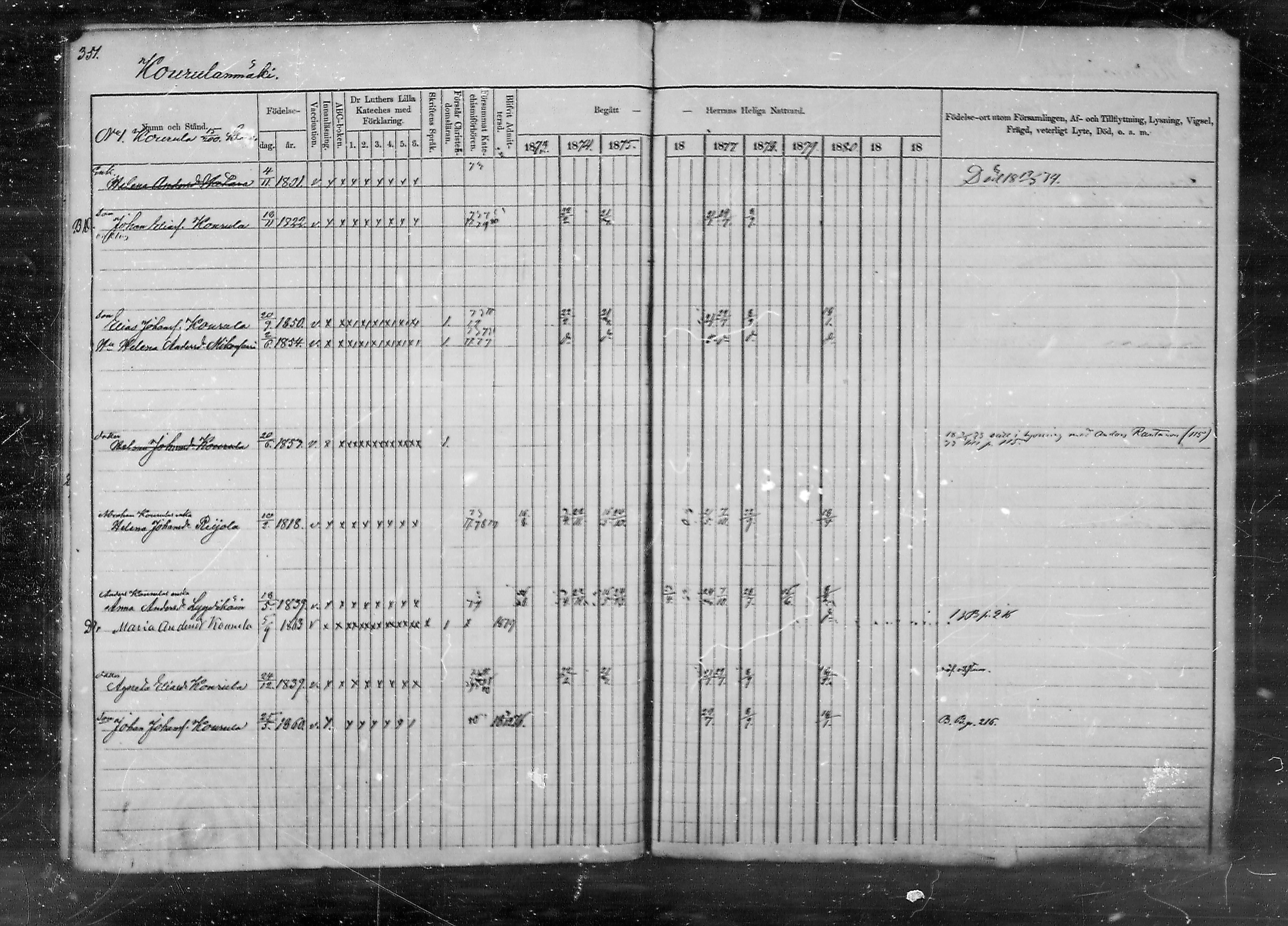 [ ../kirjat/Kirkonkirjat/lappee/rippikirja_1873-1879_mko175-189/kuvat/349.jpg ]