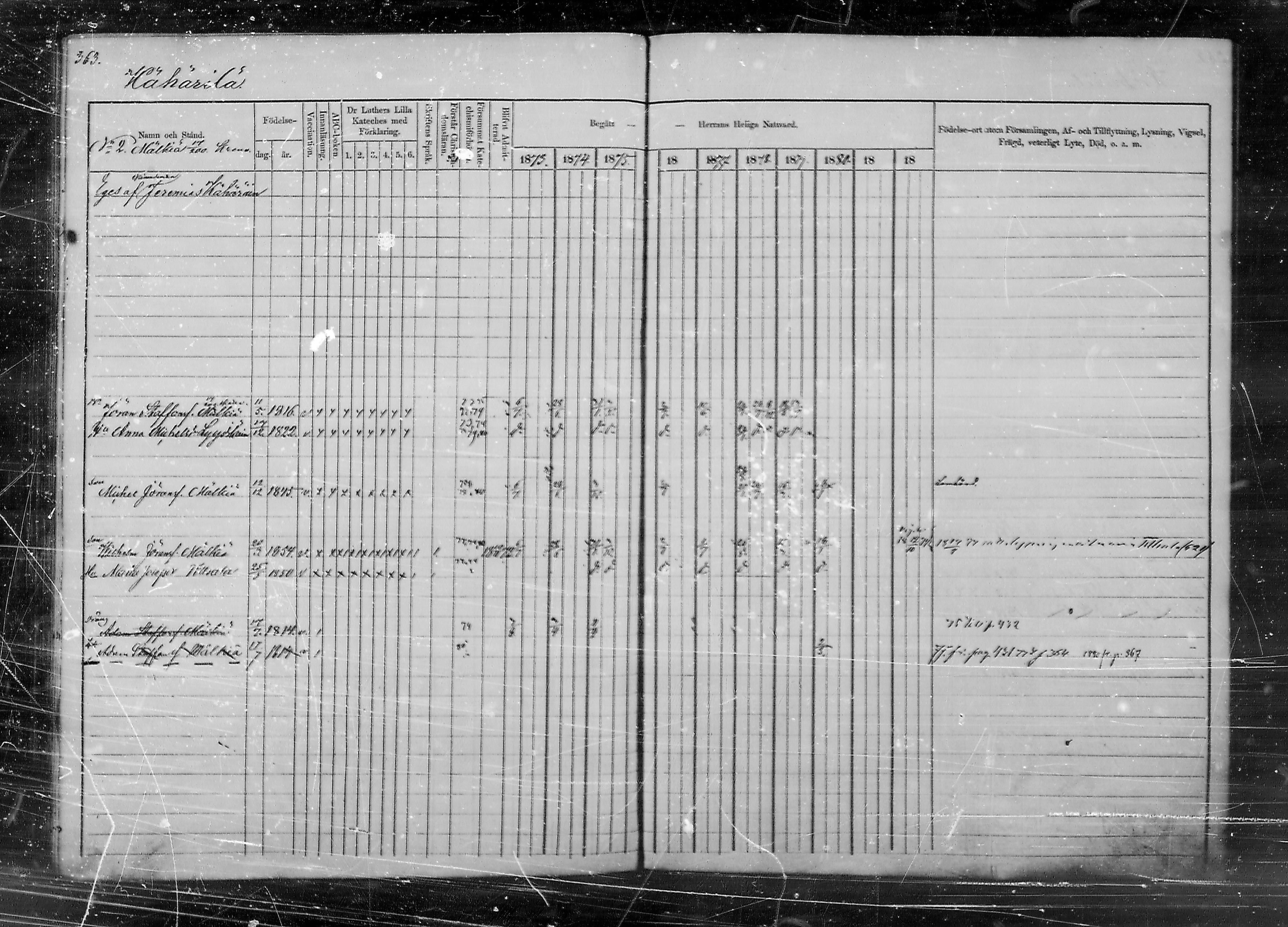 [ ../kirjat/Kirkonkirjat/lappee/rippikirja_1873-1879_mko175-189/kuvat/361.jpg ]