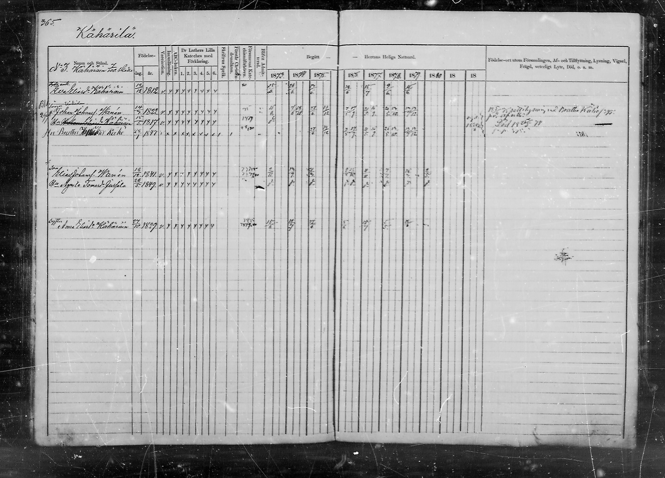 [ ../kirjat/Kirkonkirjat/lappee/rippikirja_1873-1879_mko175-189/kuvat/363.jpg ]