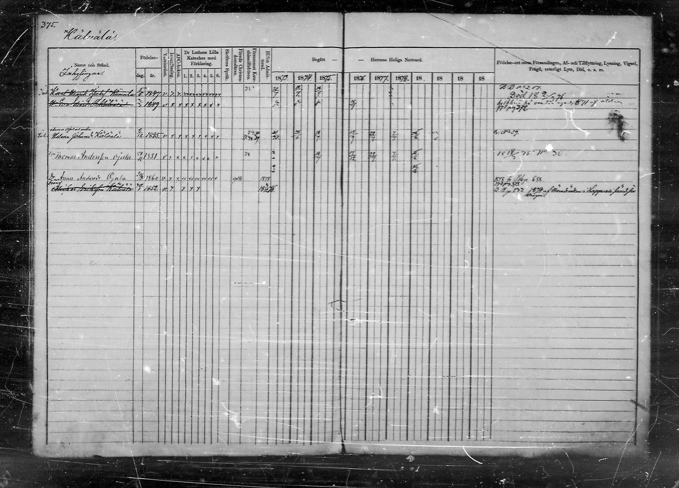 [ ../kirjat/Kirkonkirjat/lappee/rippikirja_1873-1879_mko175-189/kuvat/373.jpg ]