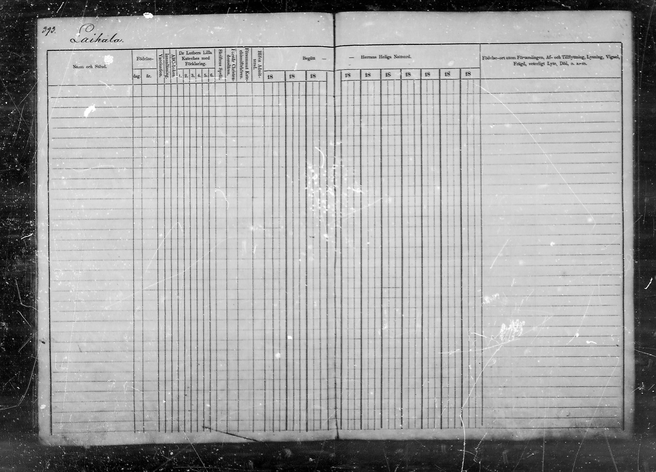 [ ../kirjat/Kirkonkirjat/lappee/rippikirja_1873-1879_mko175-189/kuvat/391.jpg ]